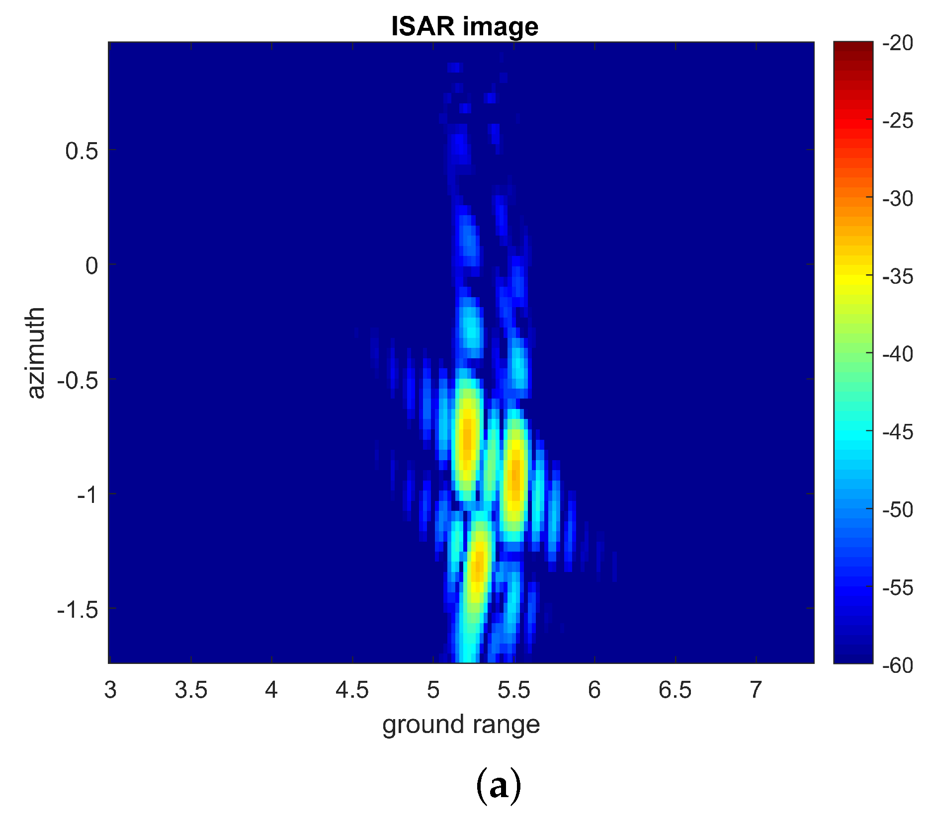 Sensors 22 05870 g012a