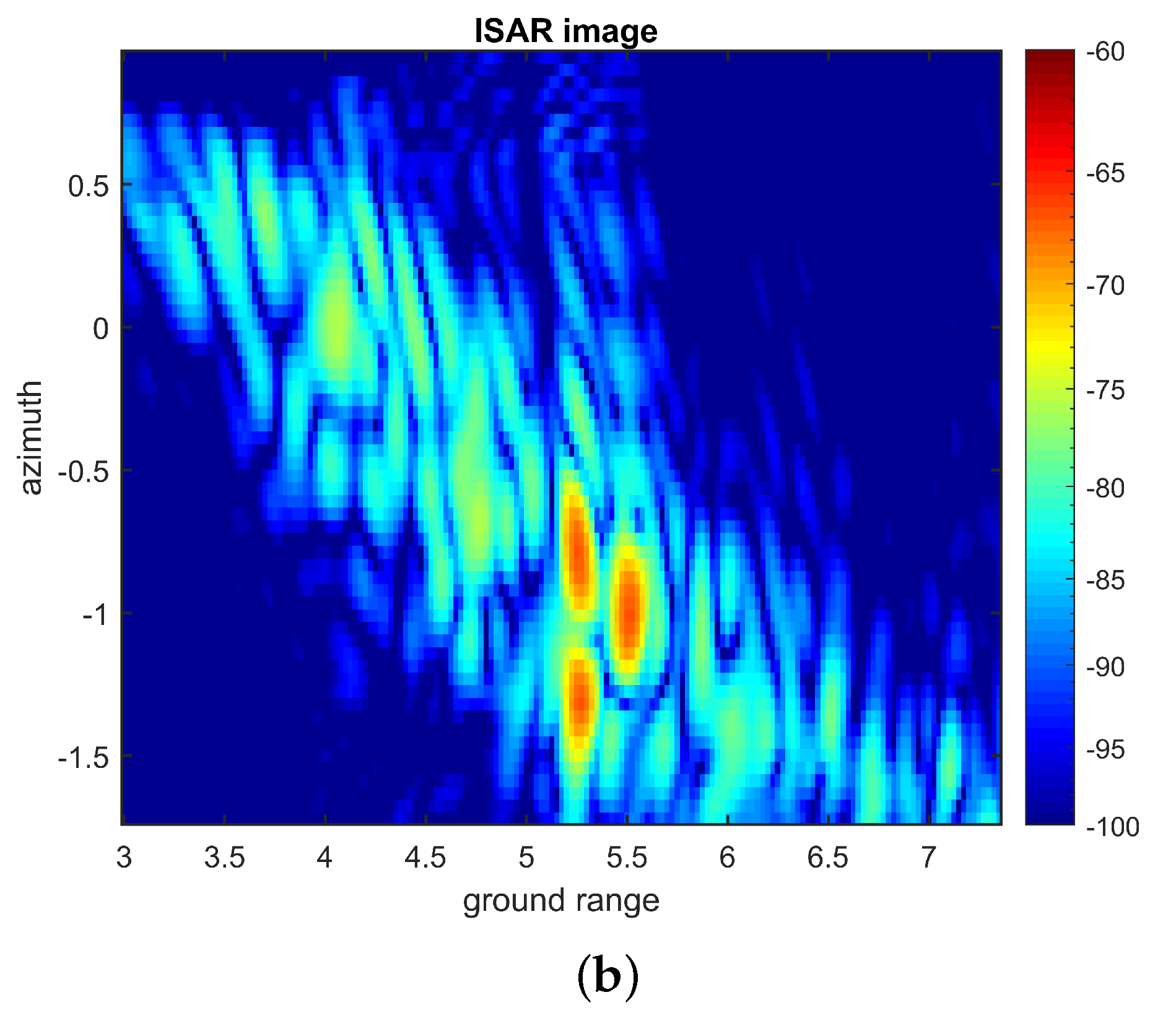 Sensors 22 05870 g012b