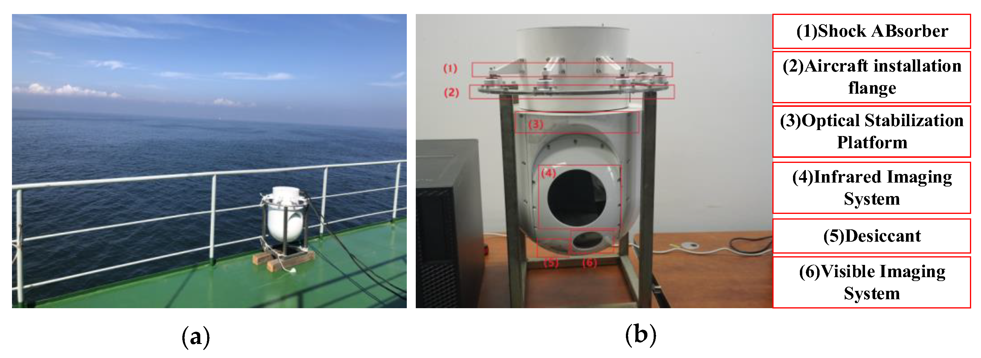 Sensors 22 05873 g012