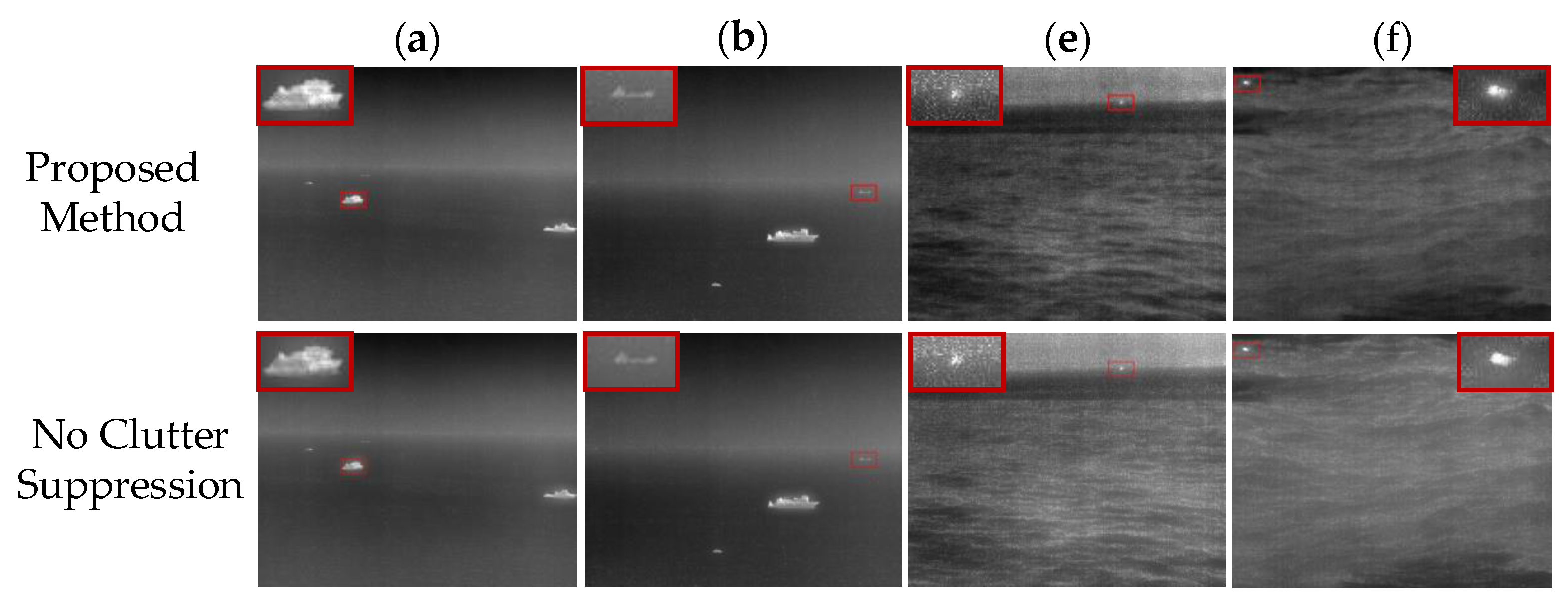 Sensors 22 05873 g014