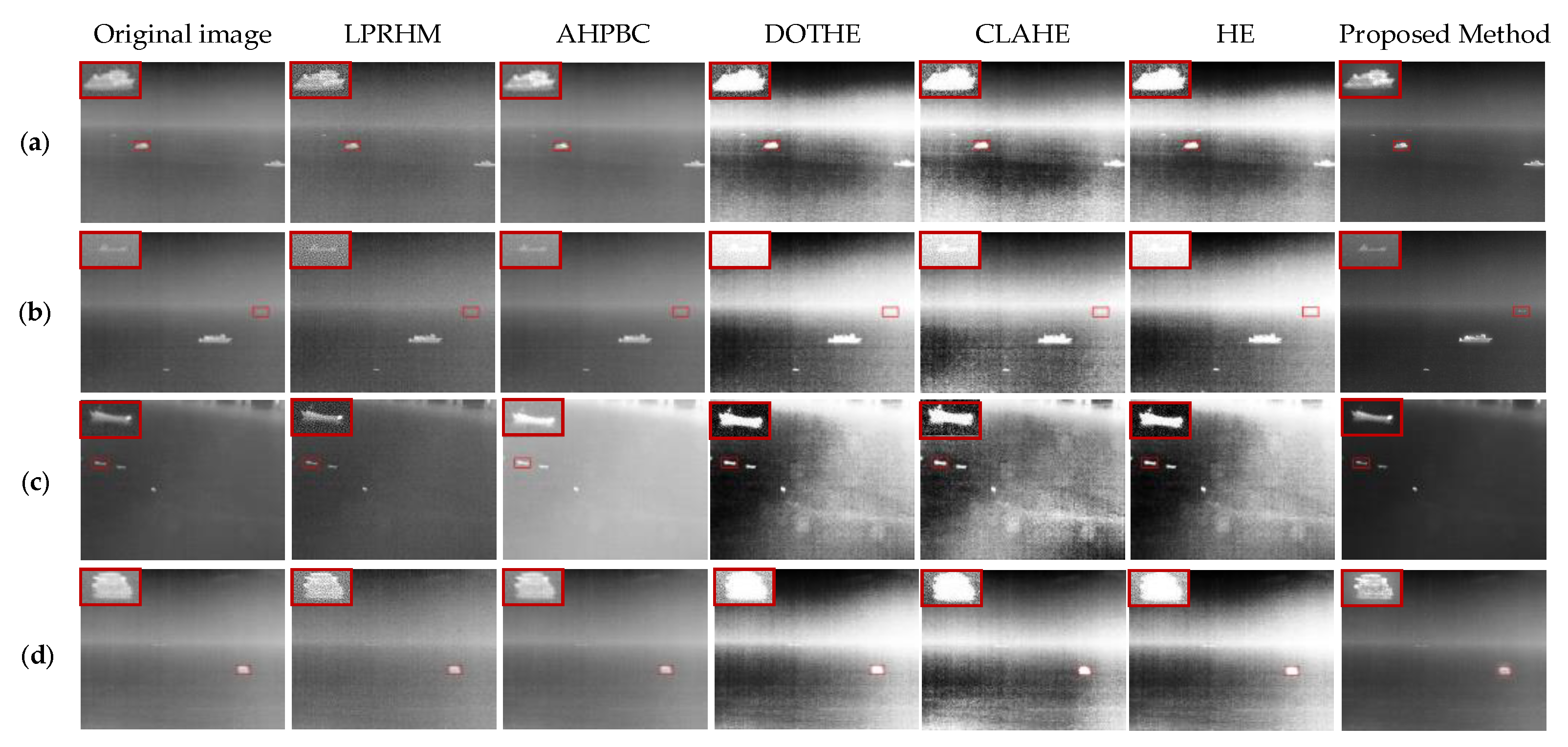 Sensors 22 05873 g015