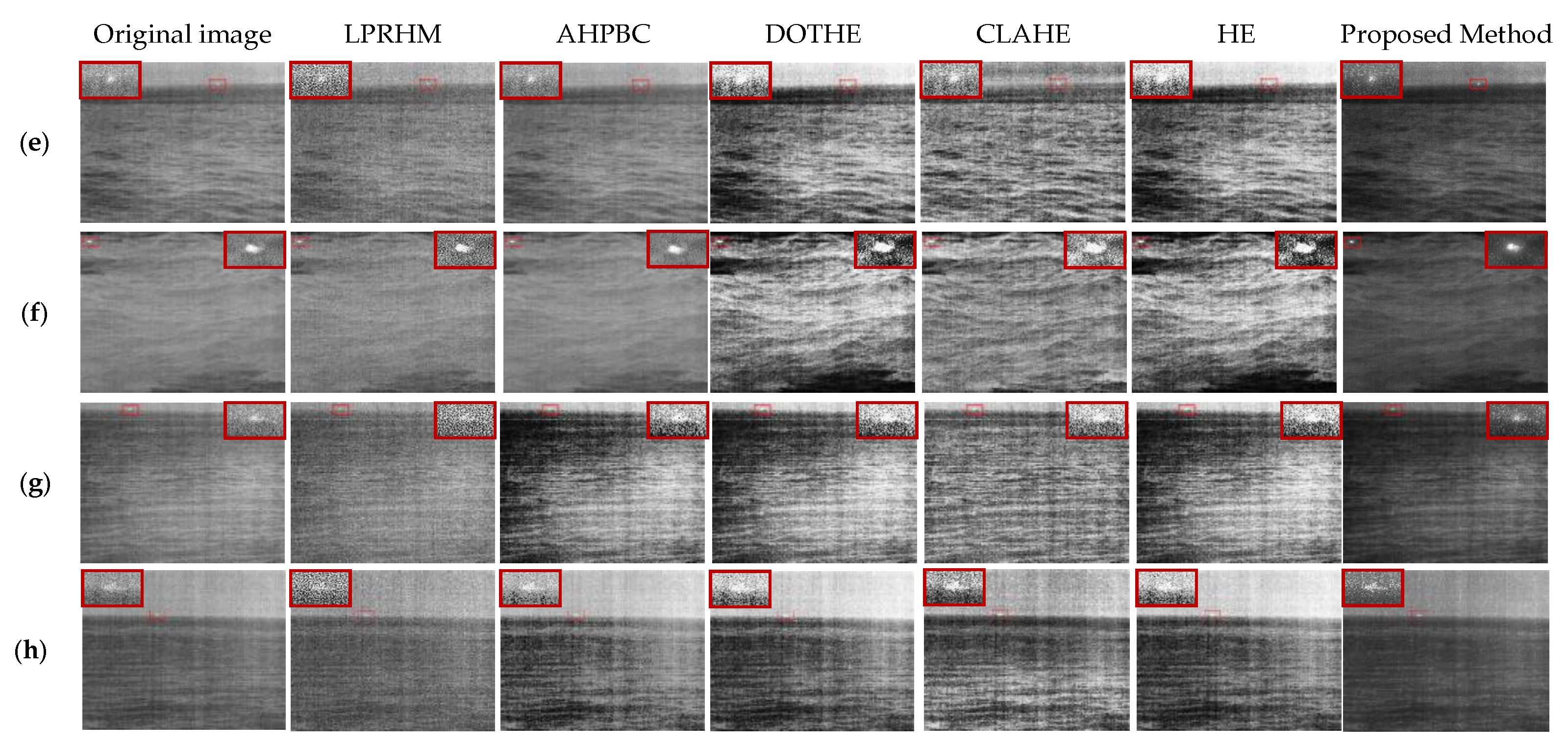 Sensors 22 05873 g016