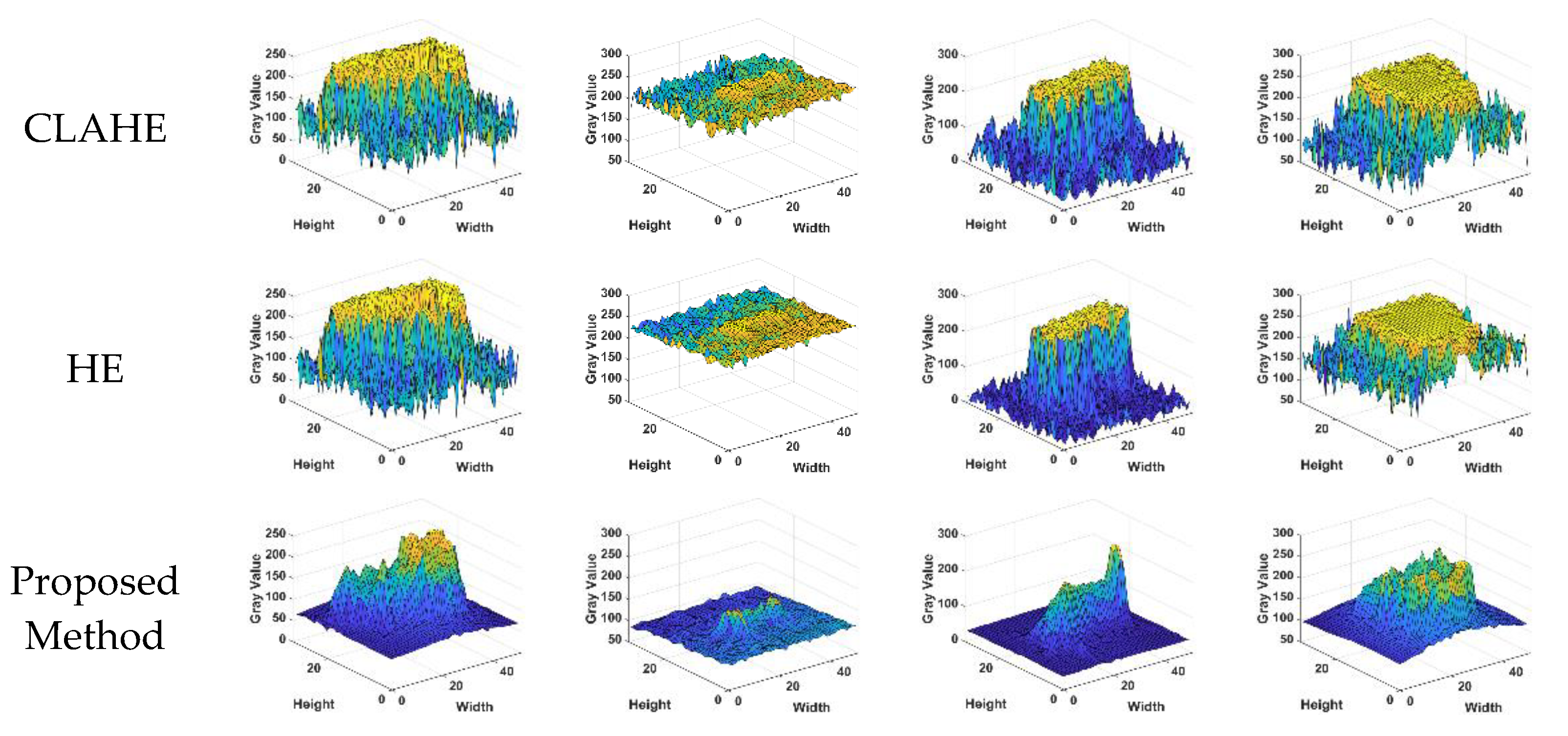Sensors 22 05873 g017b