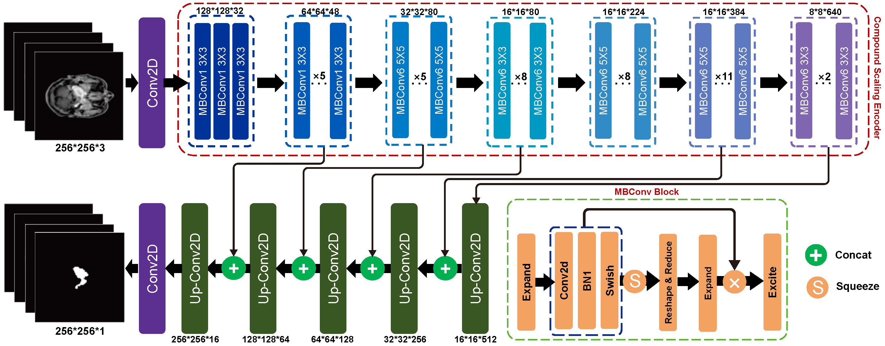 Sensors 22 05875 g002