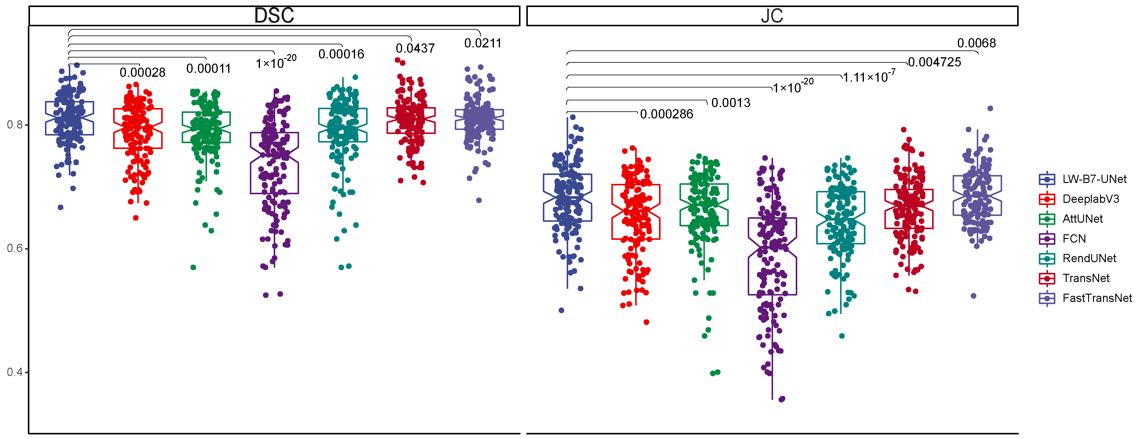 Sensors 22 05875 g004