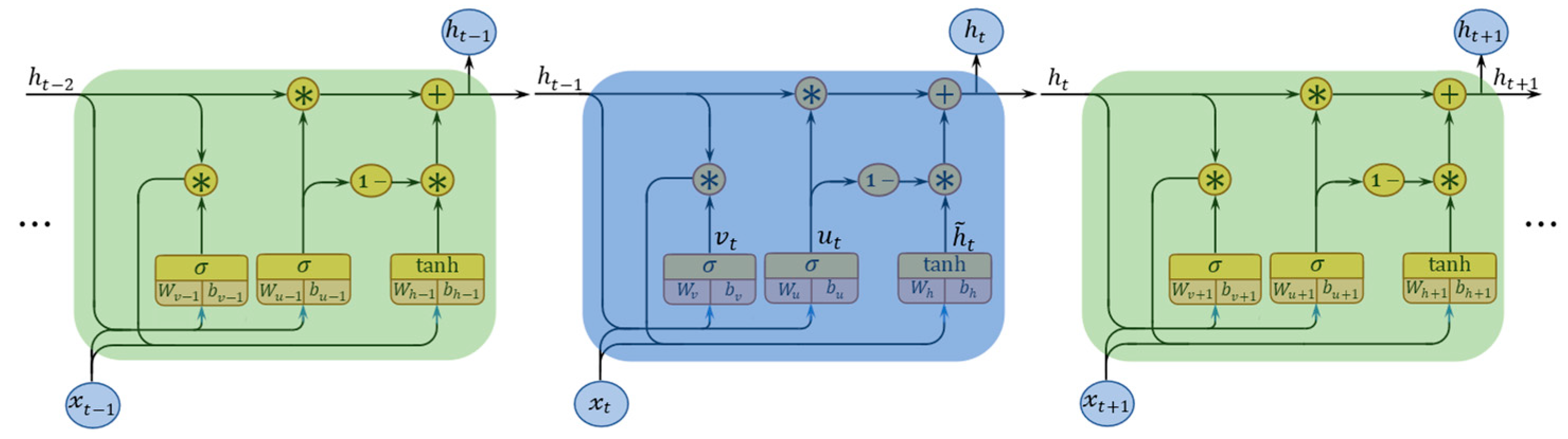 Sensors 22 05877 g003