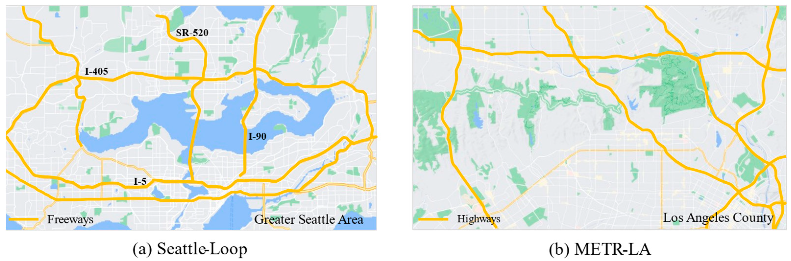 Sensors 22 05877 g005