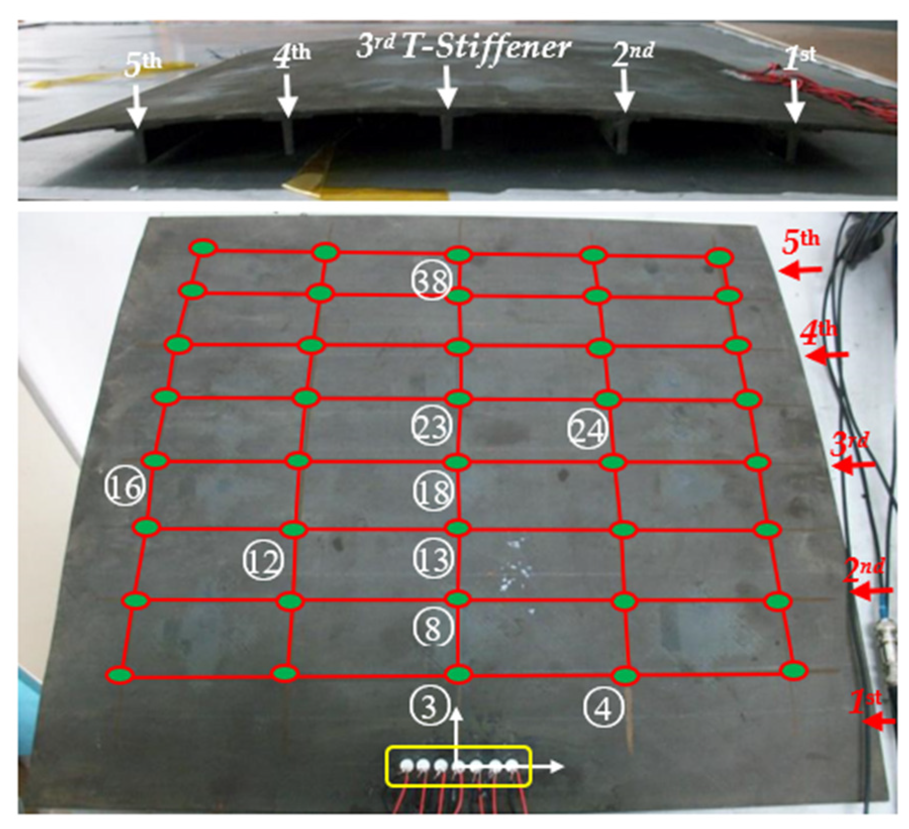 Sensors 22 05879 g002