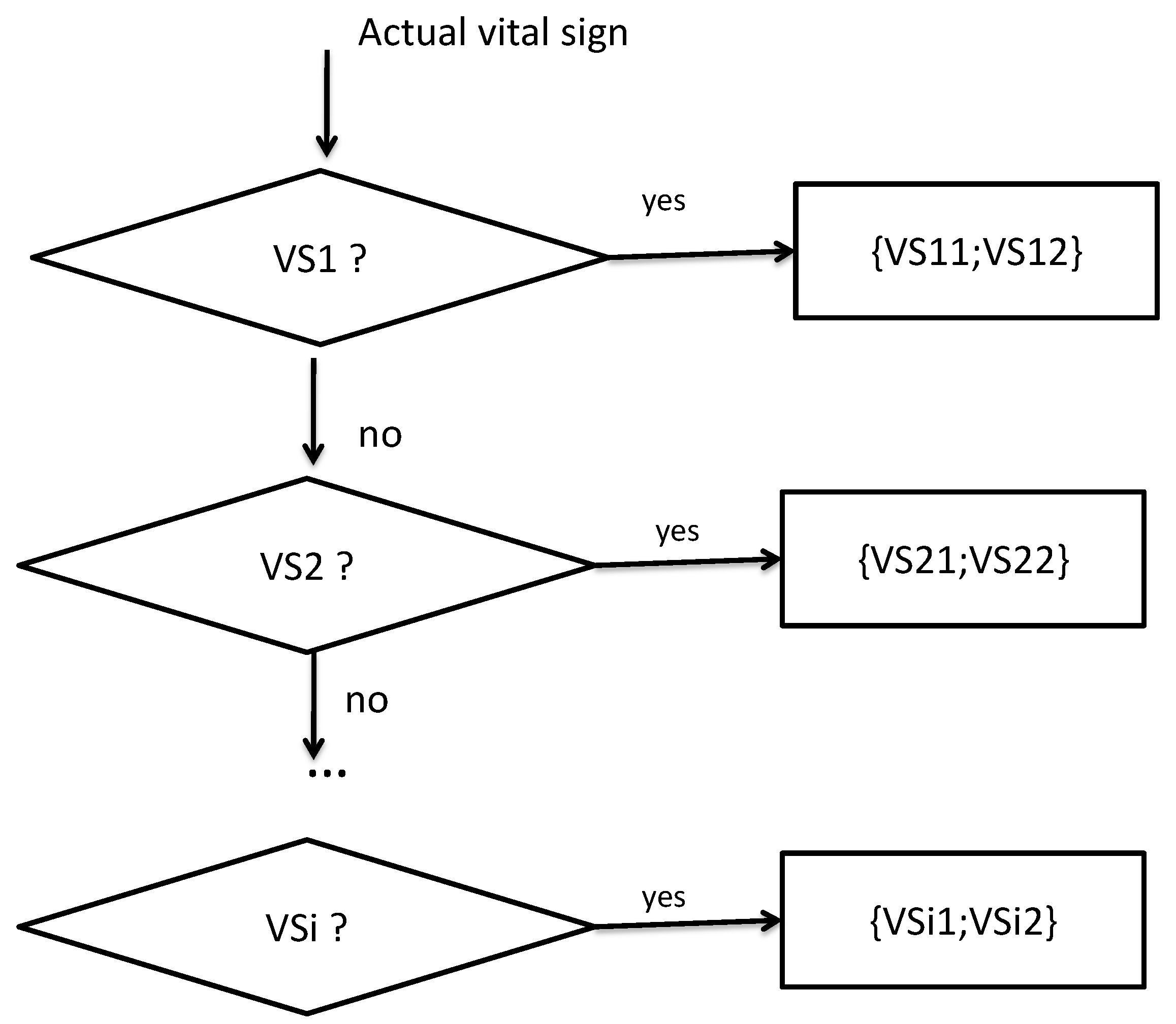 Sensors 22 05893 g004
