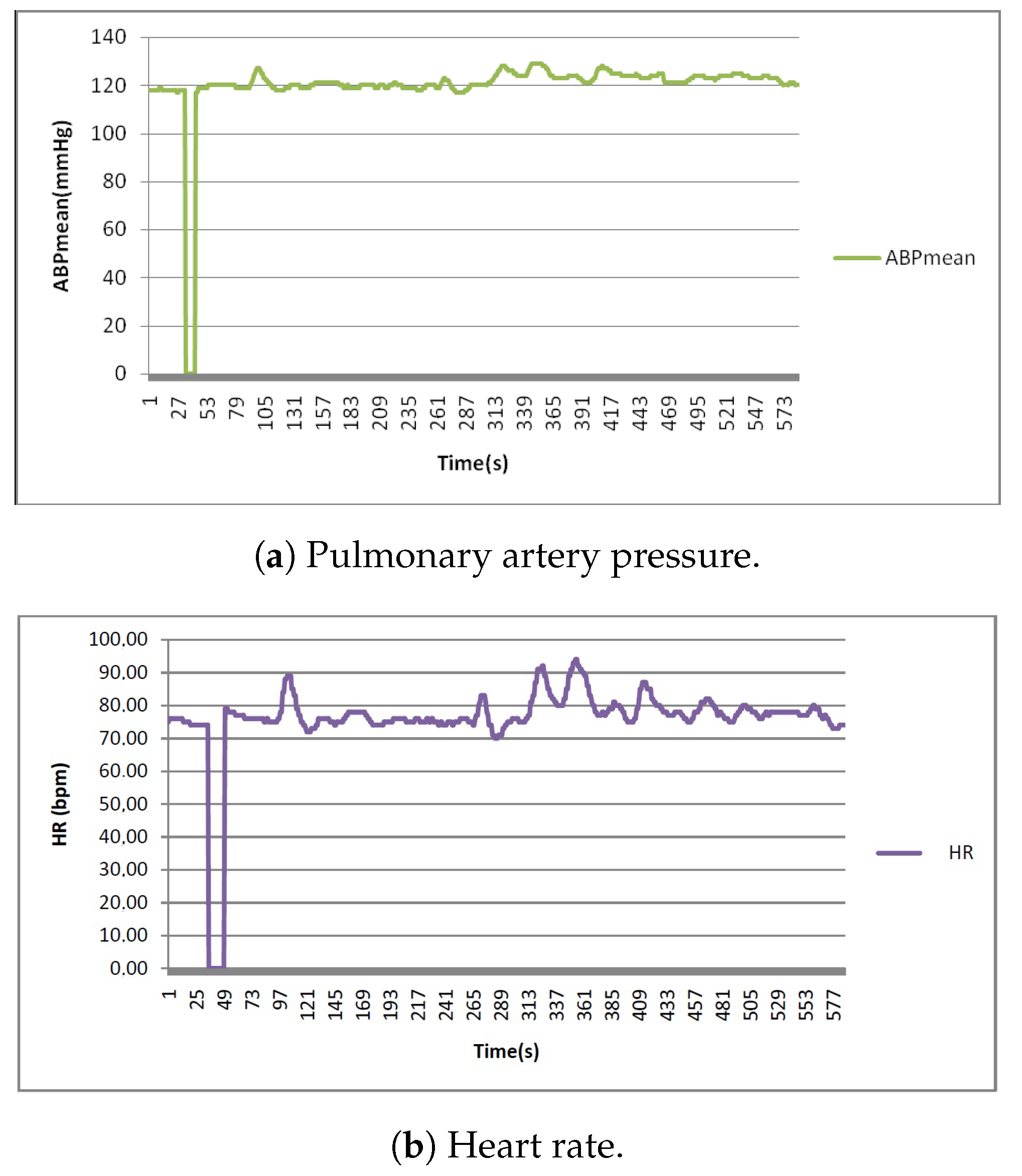 Sensors 22 05893 g006a