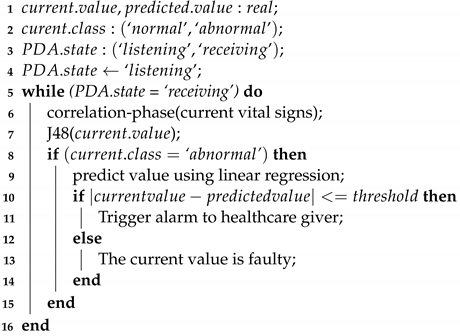 Sensors 22 05893 i001