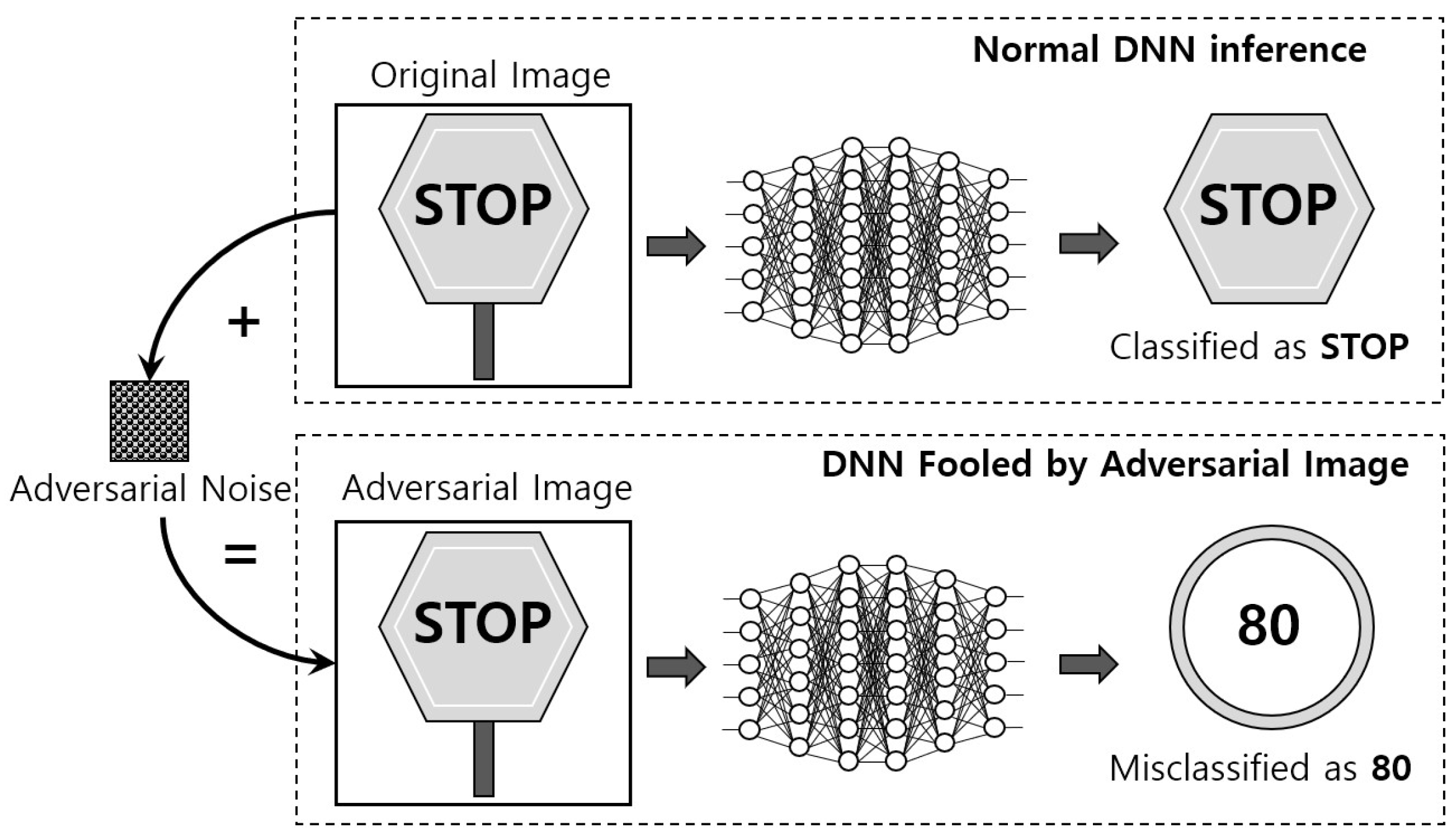 Sensors 22 05896 g001