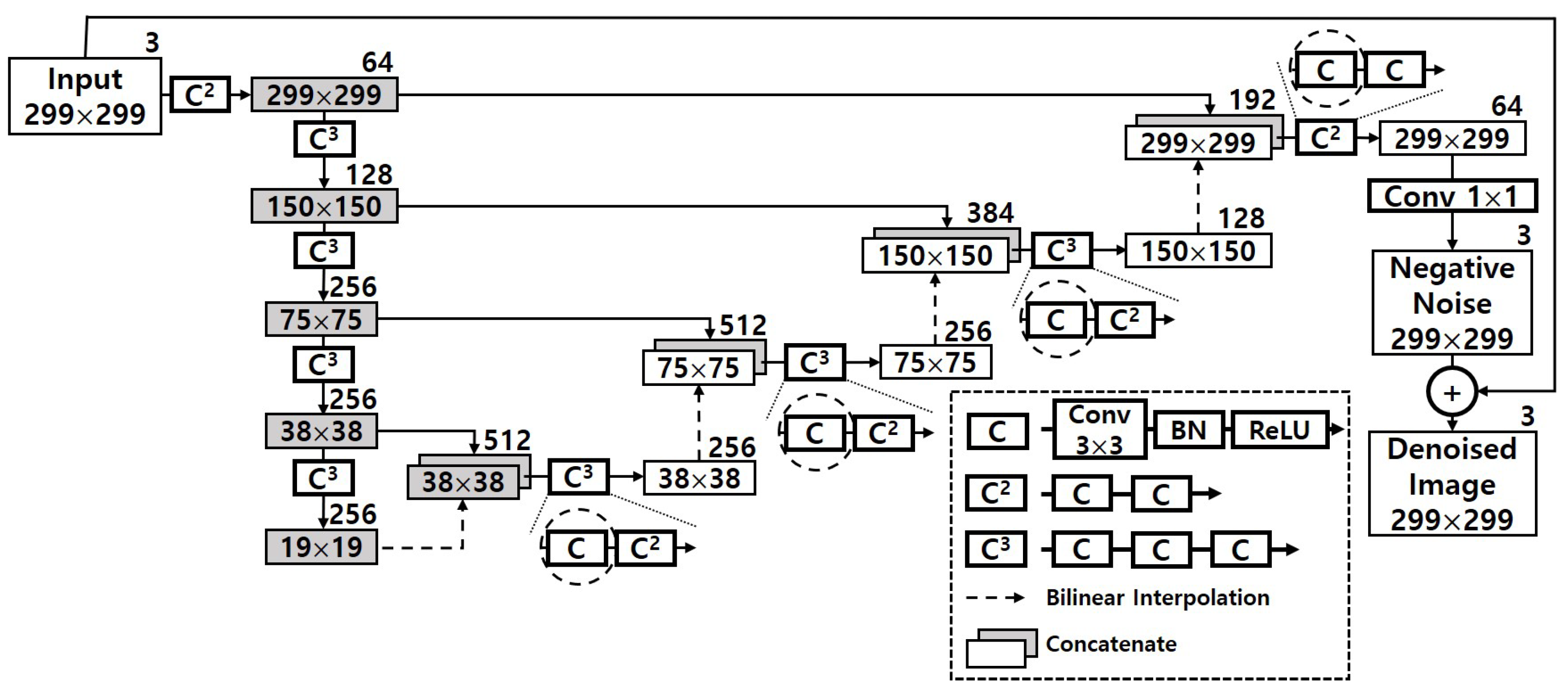 Sensors 22 05896 g002