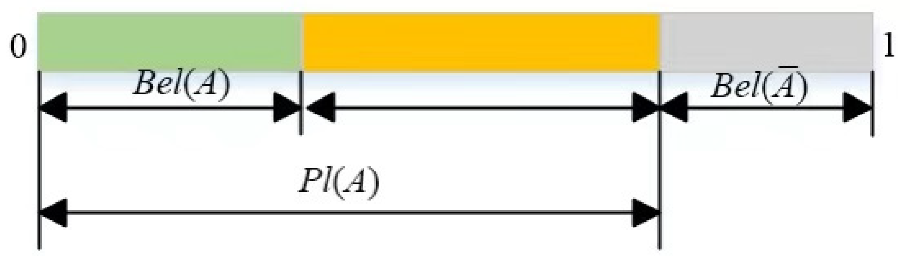 Sensors 22 05902 g001