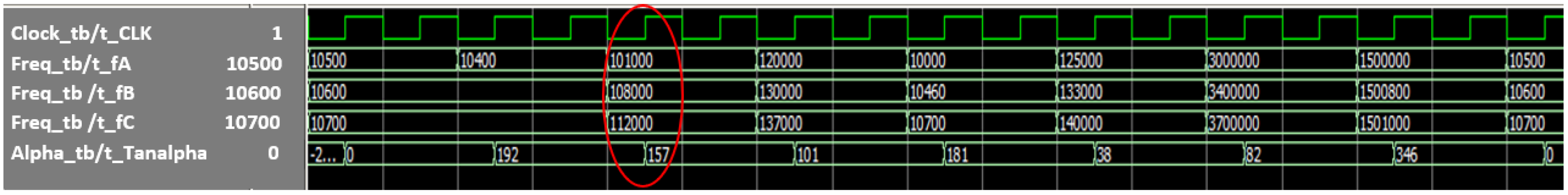 Sensors 22 05904 g006