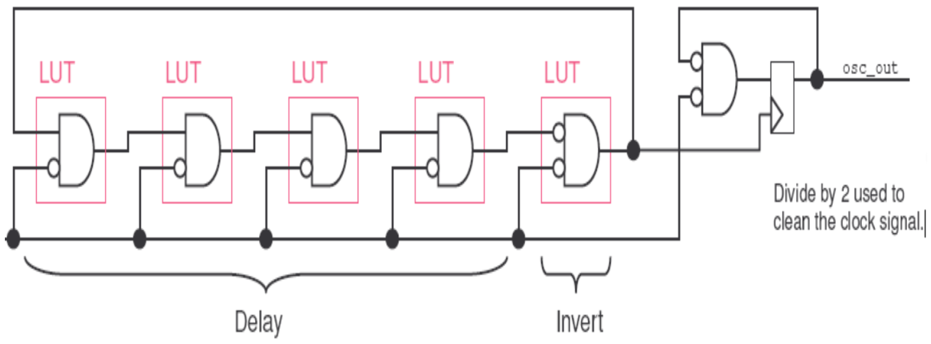 Sensors 22 05904 g008