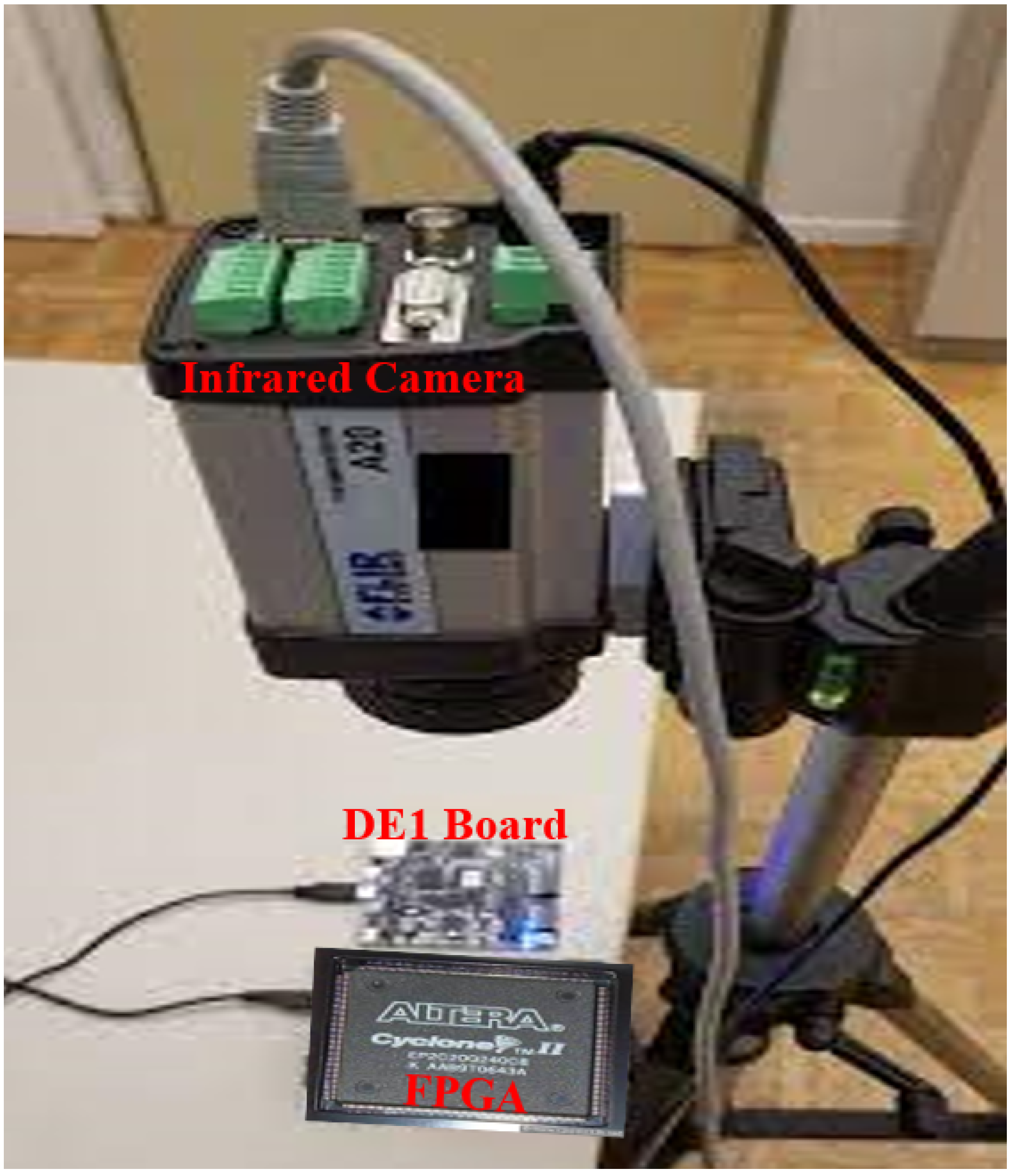 Sensors 22 05904 g013