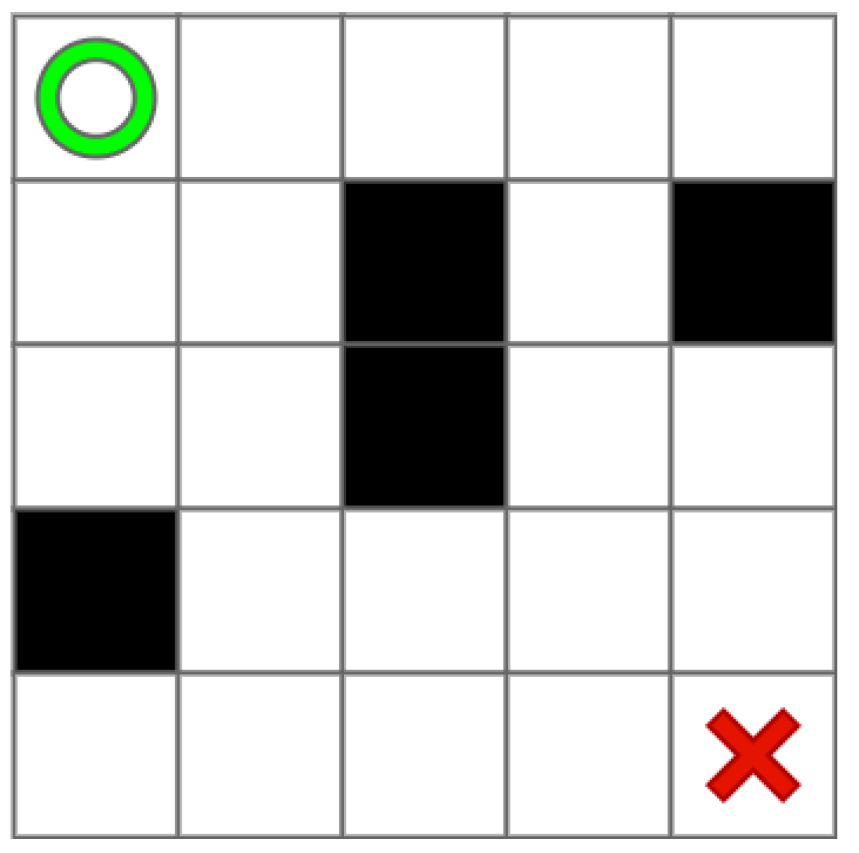 Sensors 22 05910 g001