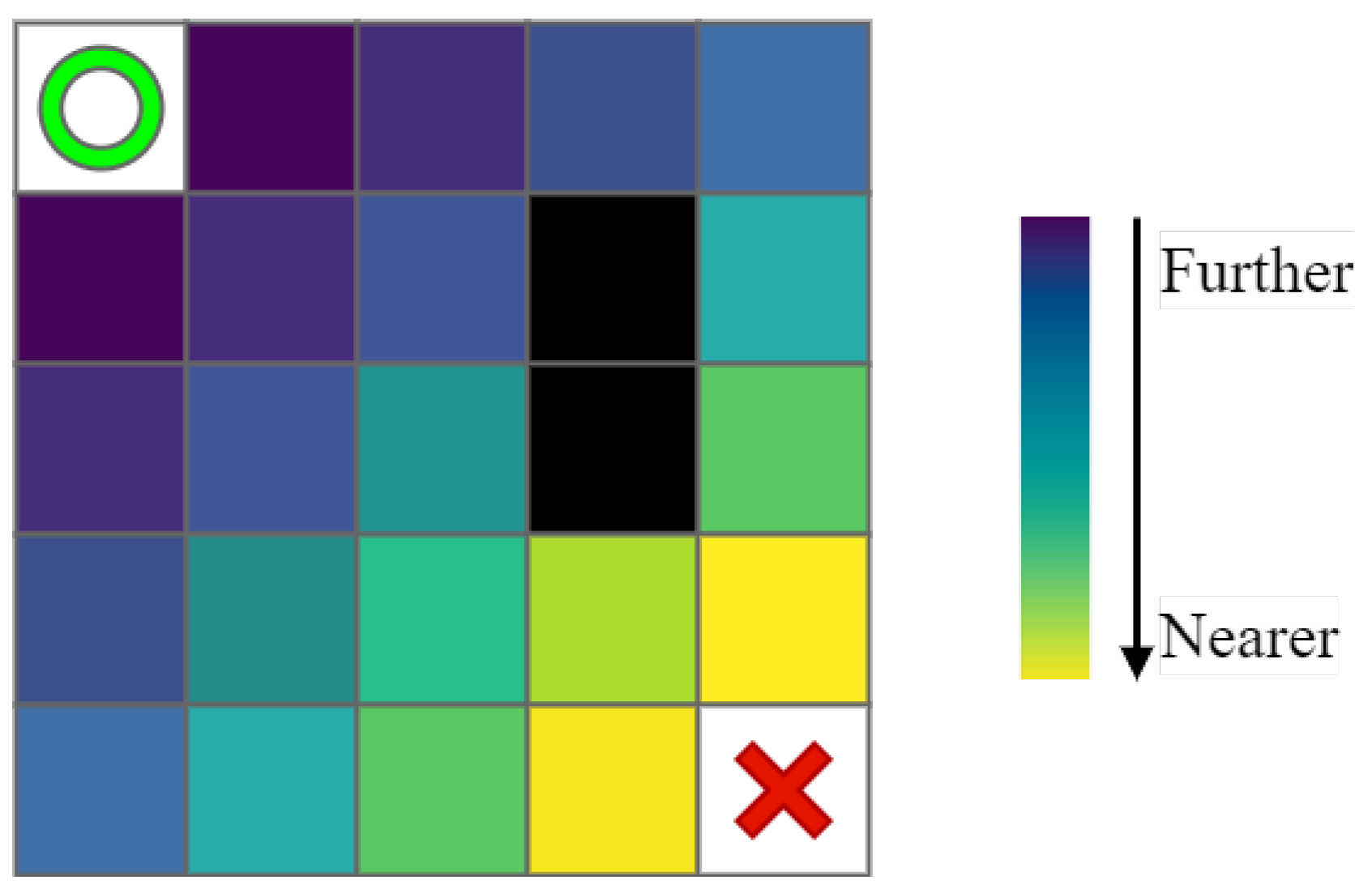 Sensors 22 05910 g003