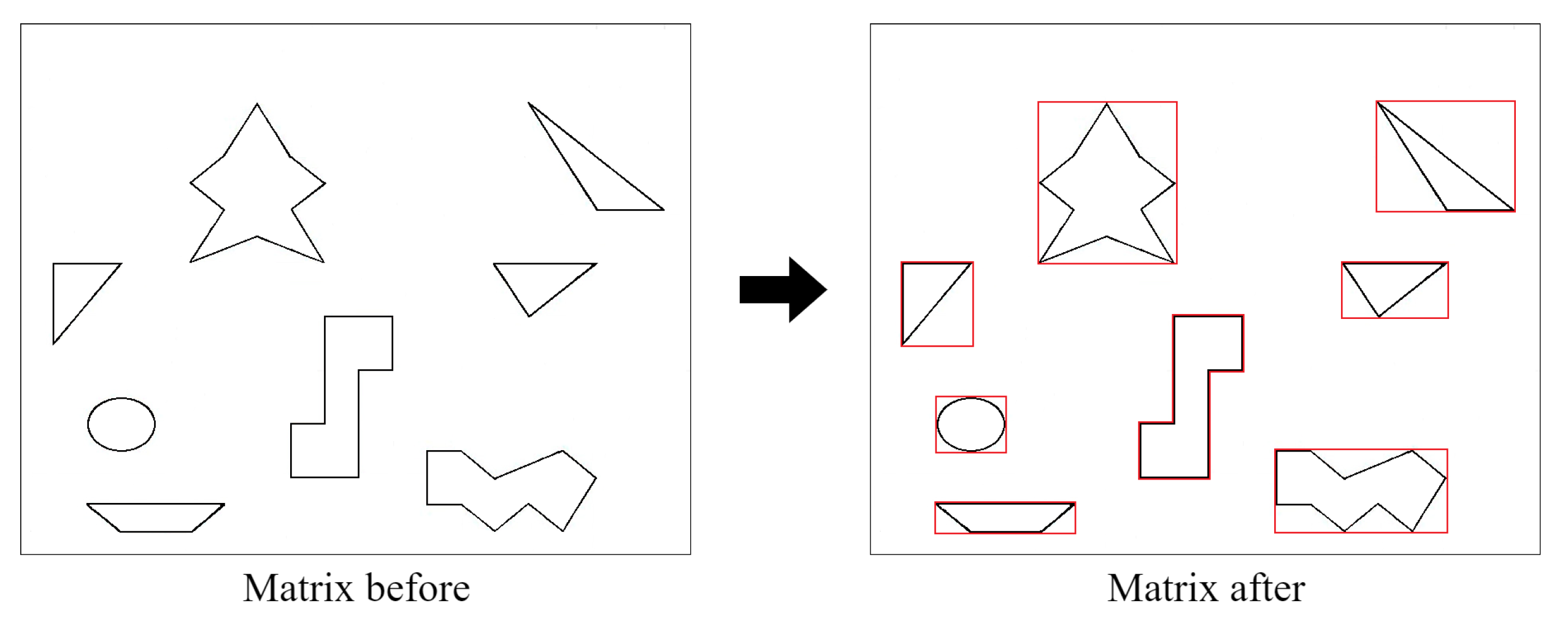 Sensors 22 05910 g007