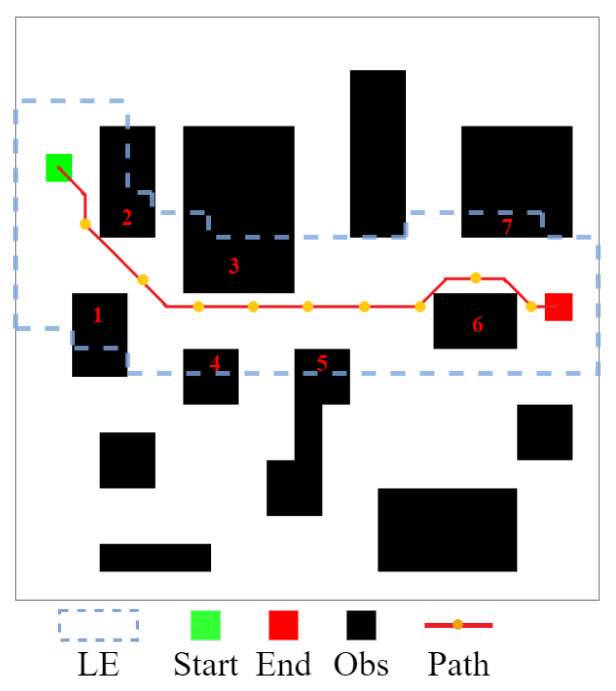 Sensors 22 05910 g009