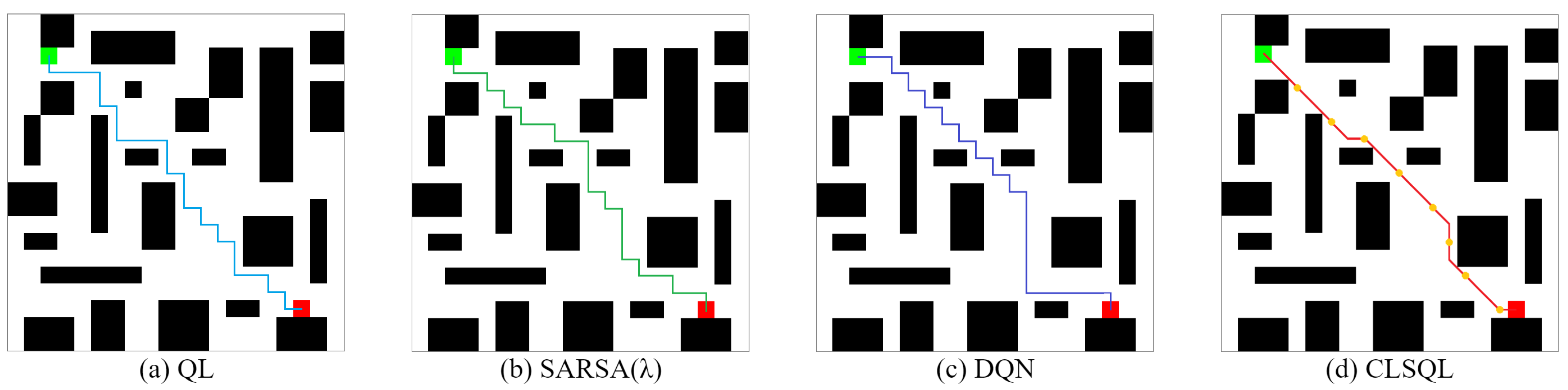 Sensors 22 05910 g014