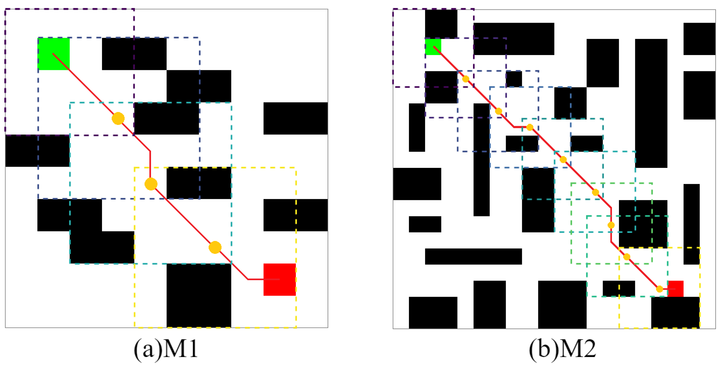 Sensors 22 05910 g015