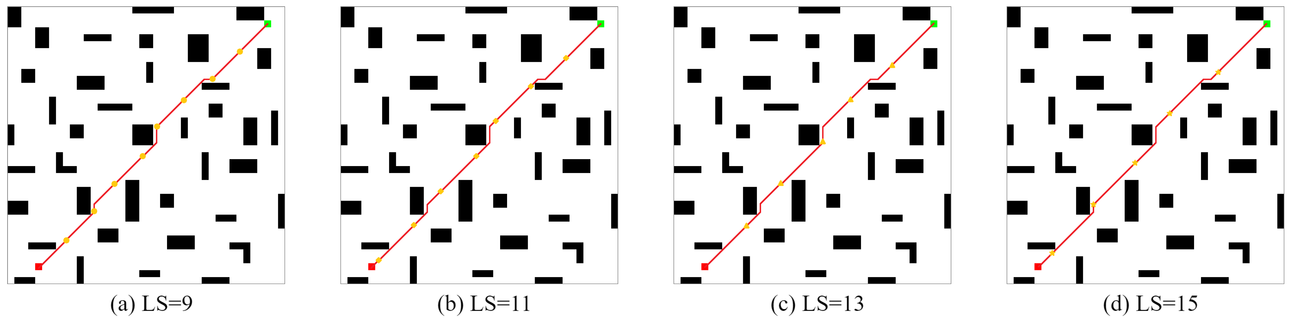 Sensors 22 05910 g016