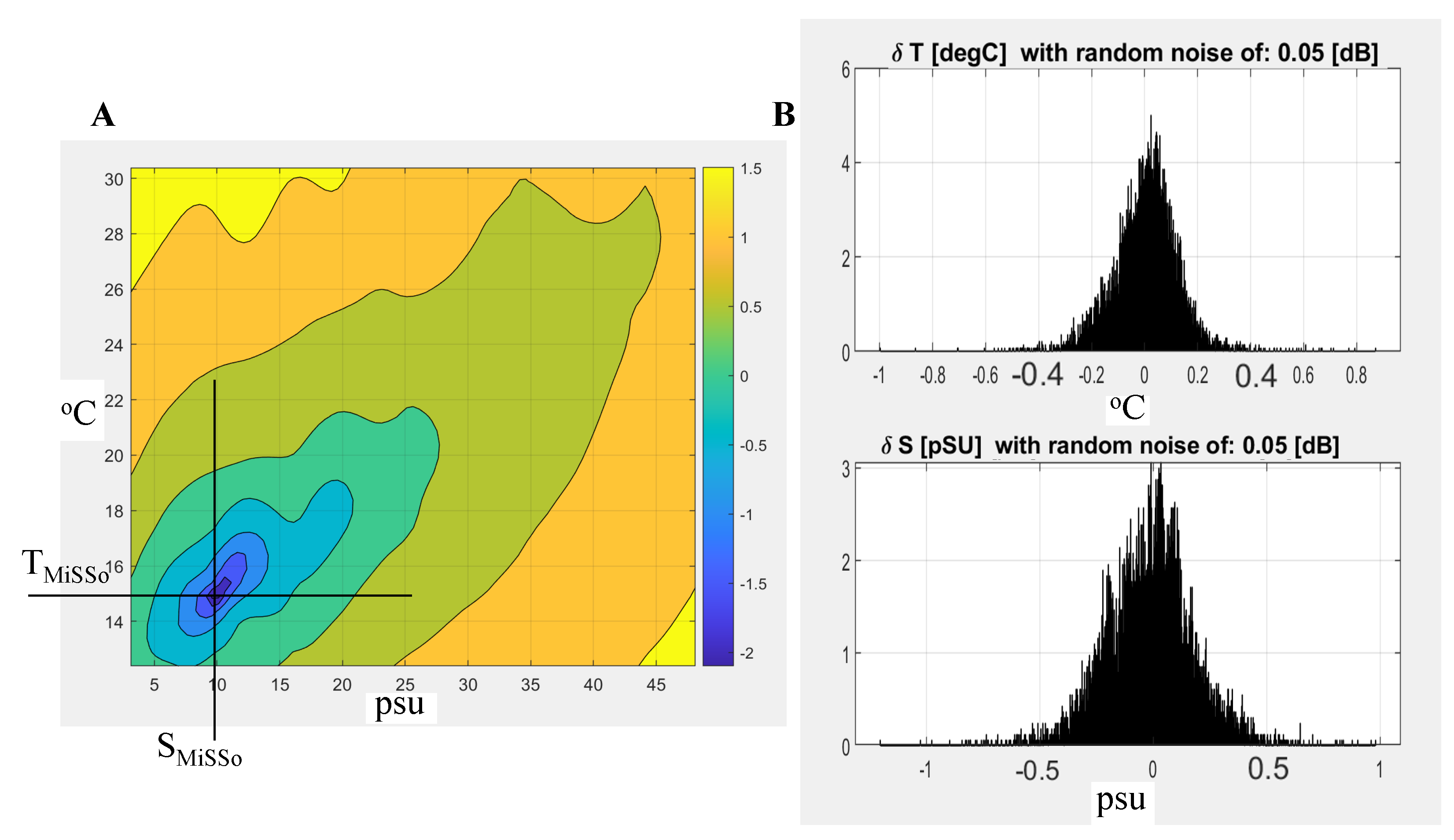 Sensors 22 05915 g002