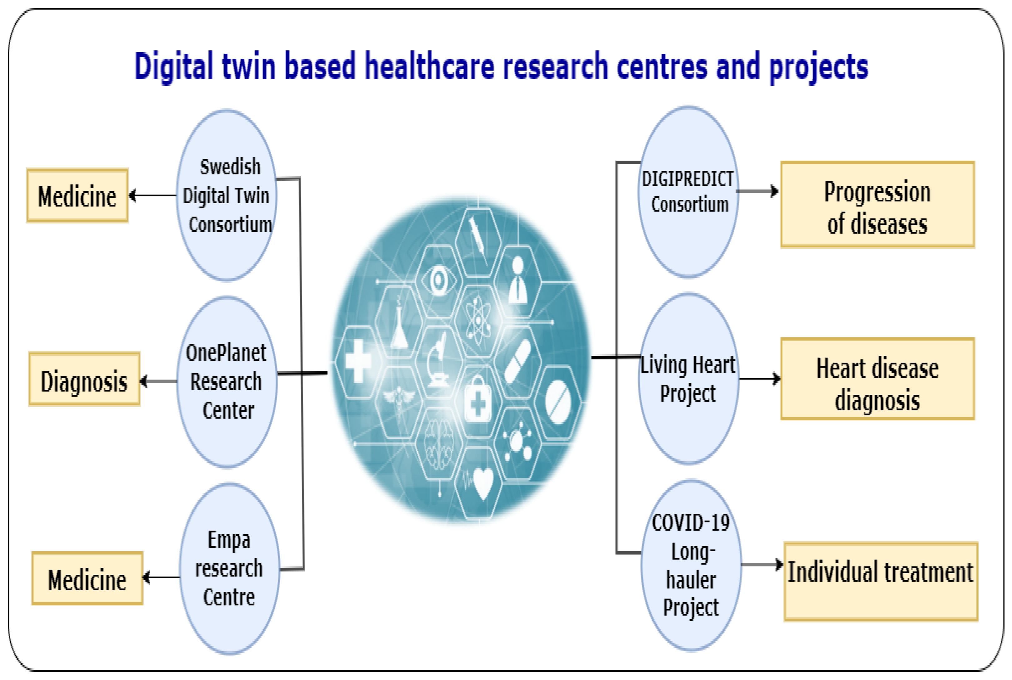Sensors 22 05918 g007