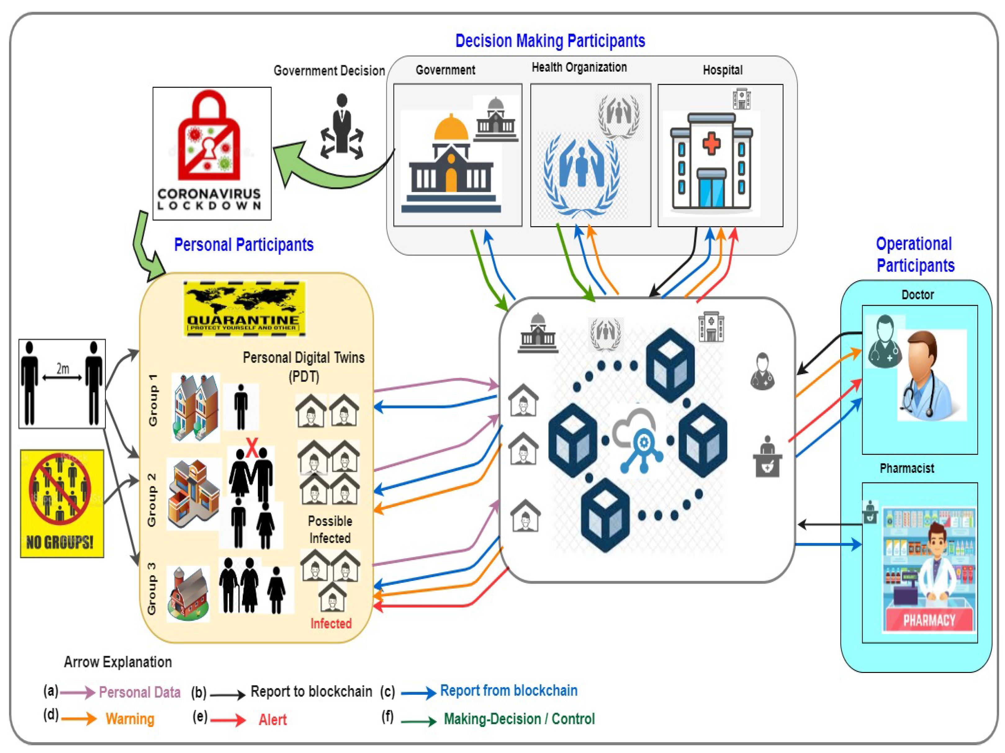 Sensors 22 05918 g013