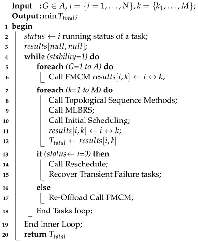 Sensors 22 05937 i001