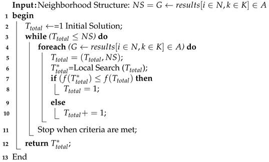 Sensors 22 05937 i004