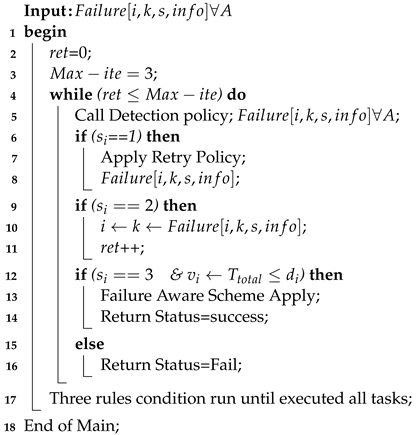 Sensors 22 05937 i005