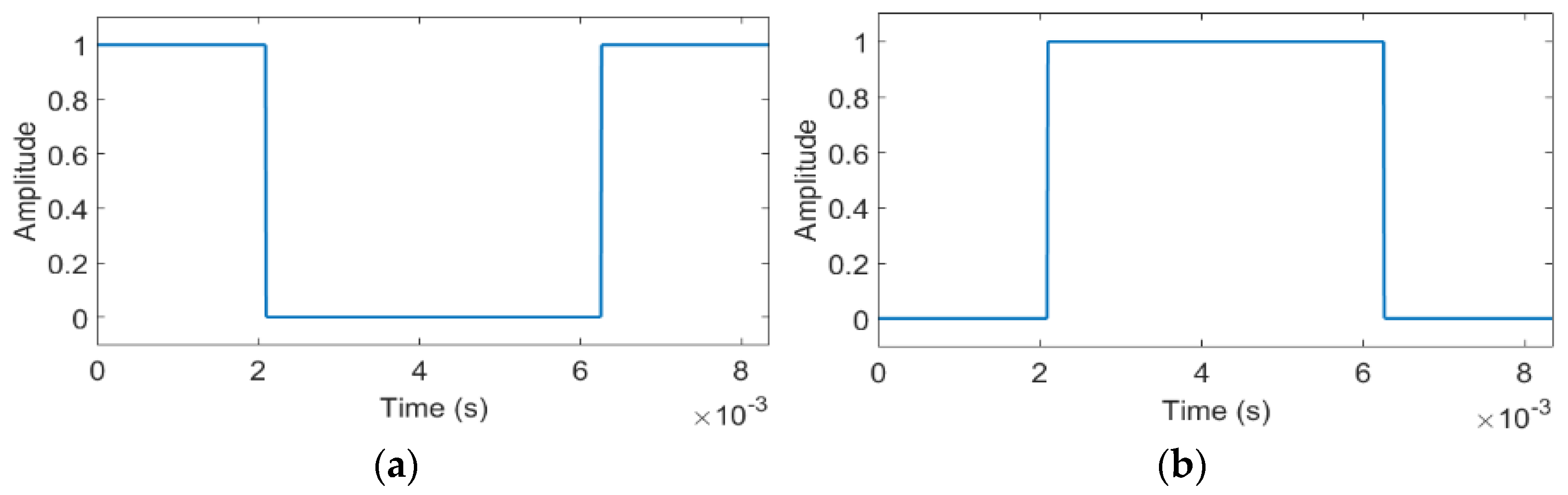Sensors 22 05938 g001