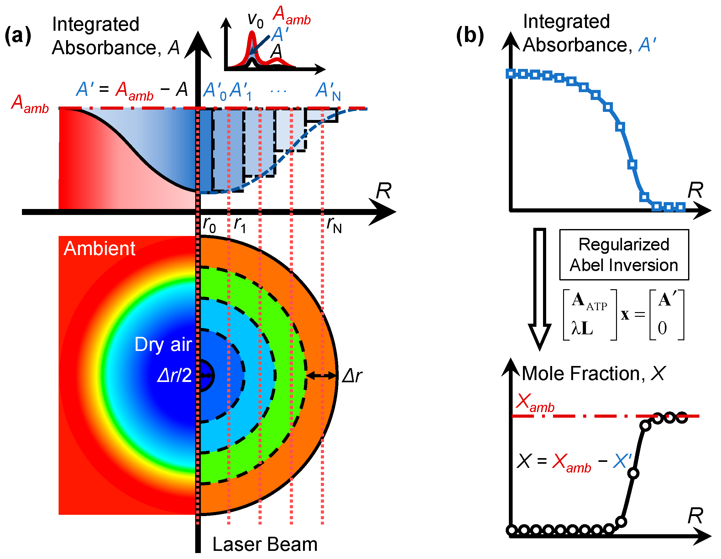 Sensors 22 05939 g001