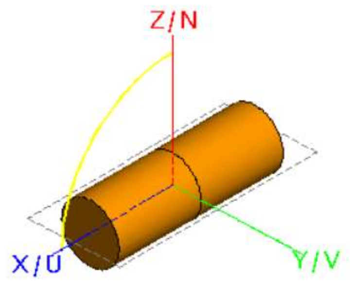 Sensors 22 05944 g004