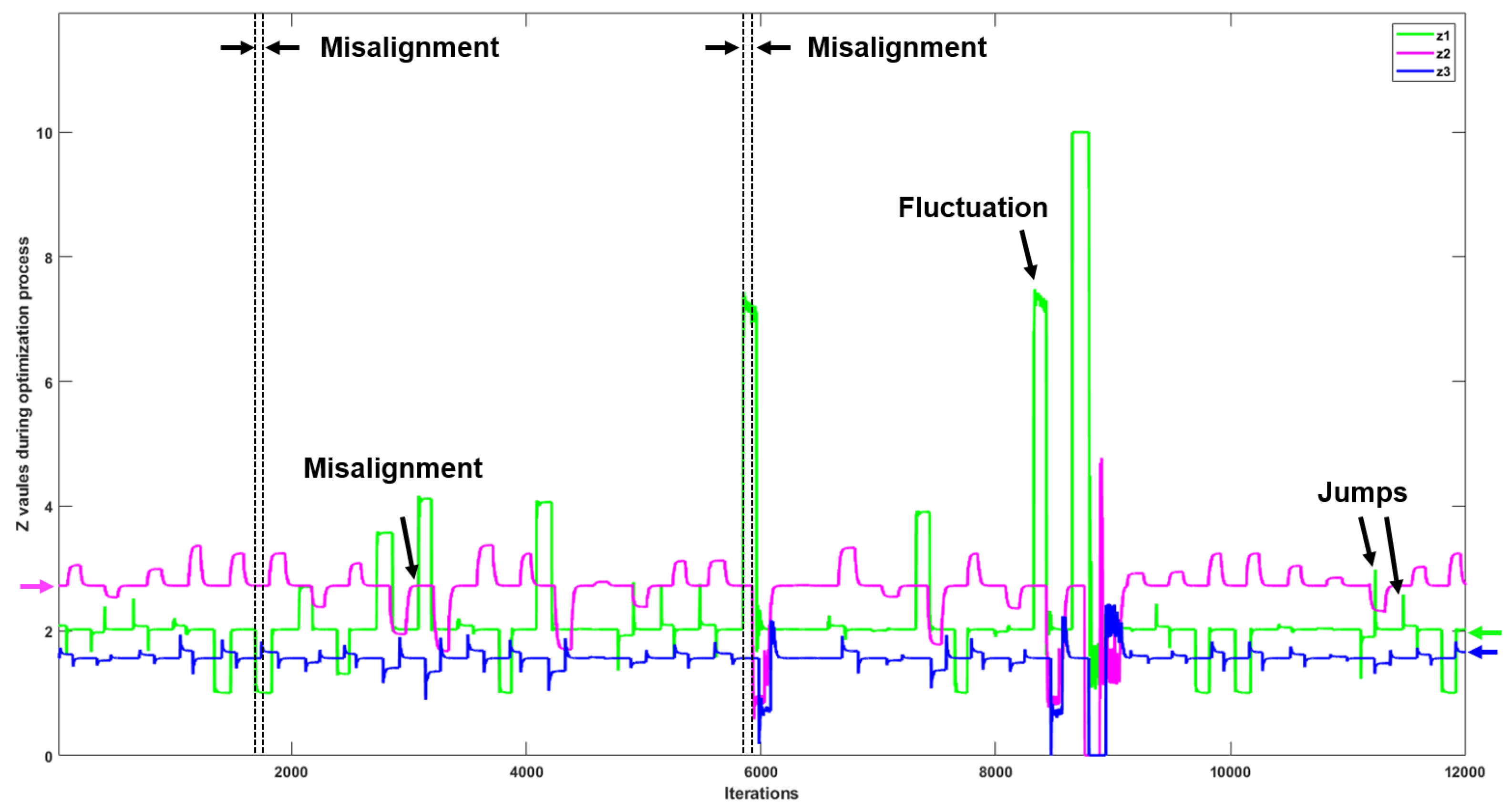 Sensors 22 05945 g009