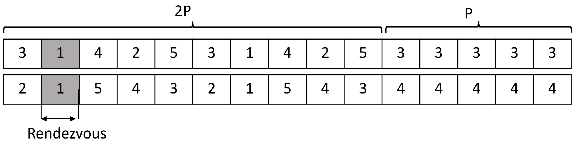 Sensors 22 05949 g001