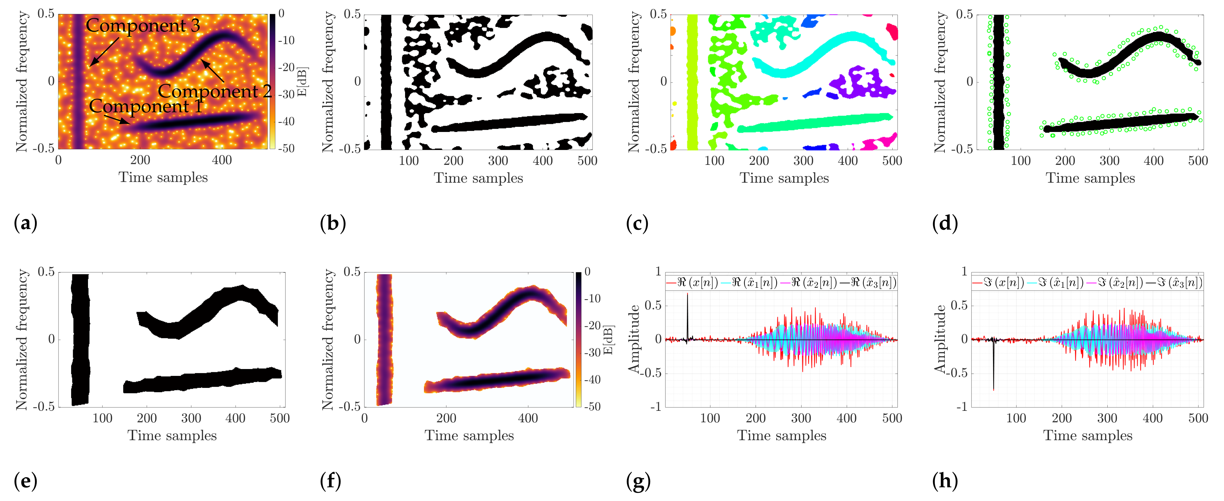 Sensors 22 05954 g004