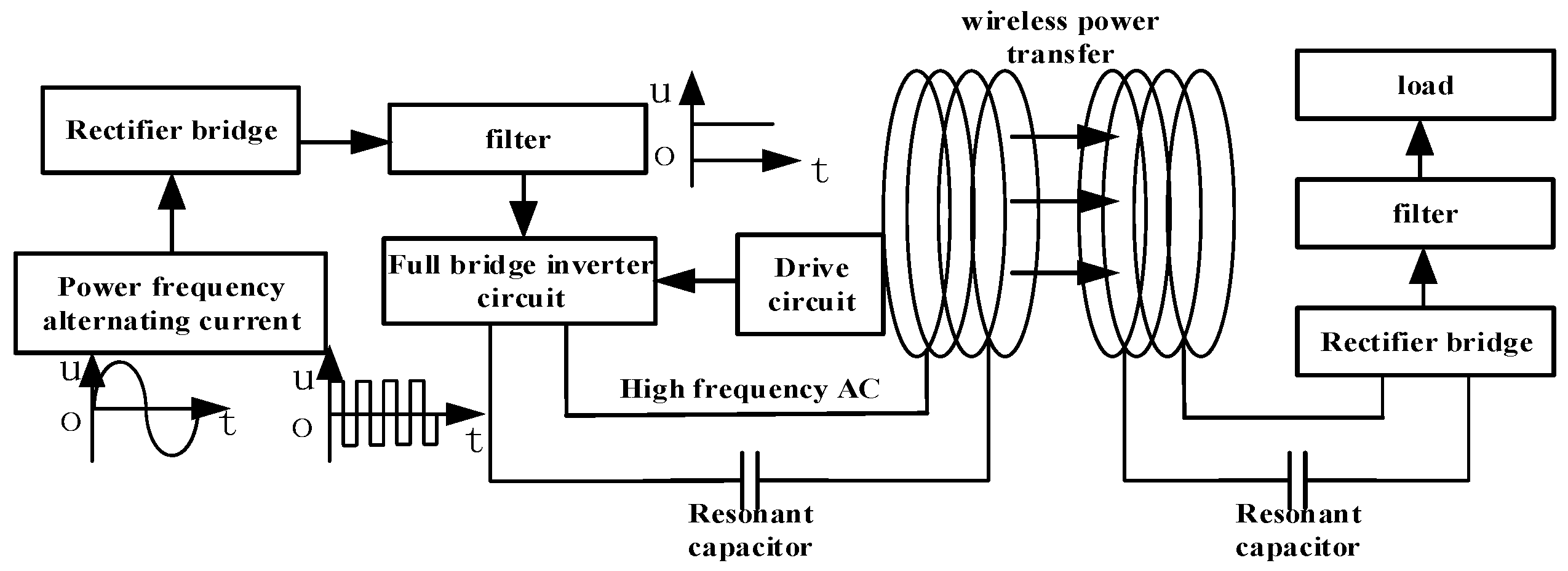 Sensors 22 05955 g001