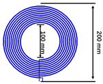 Sensors 22 05955 i004