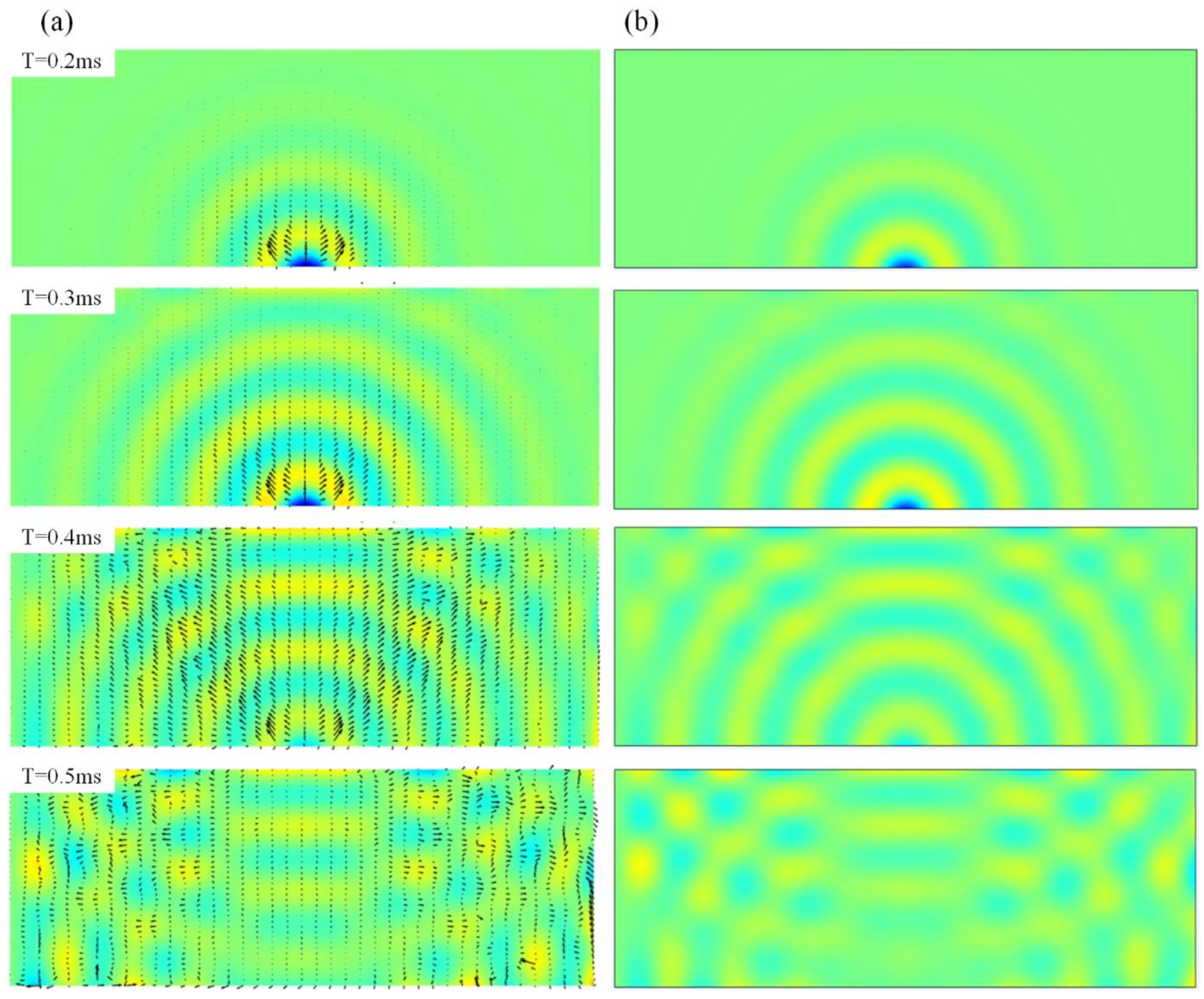 Sensors 22 05958 g003