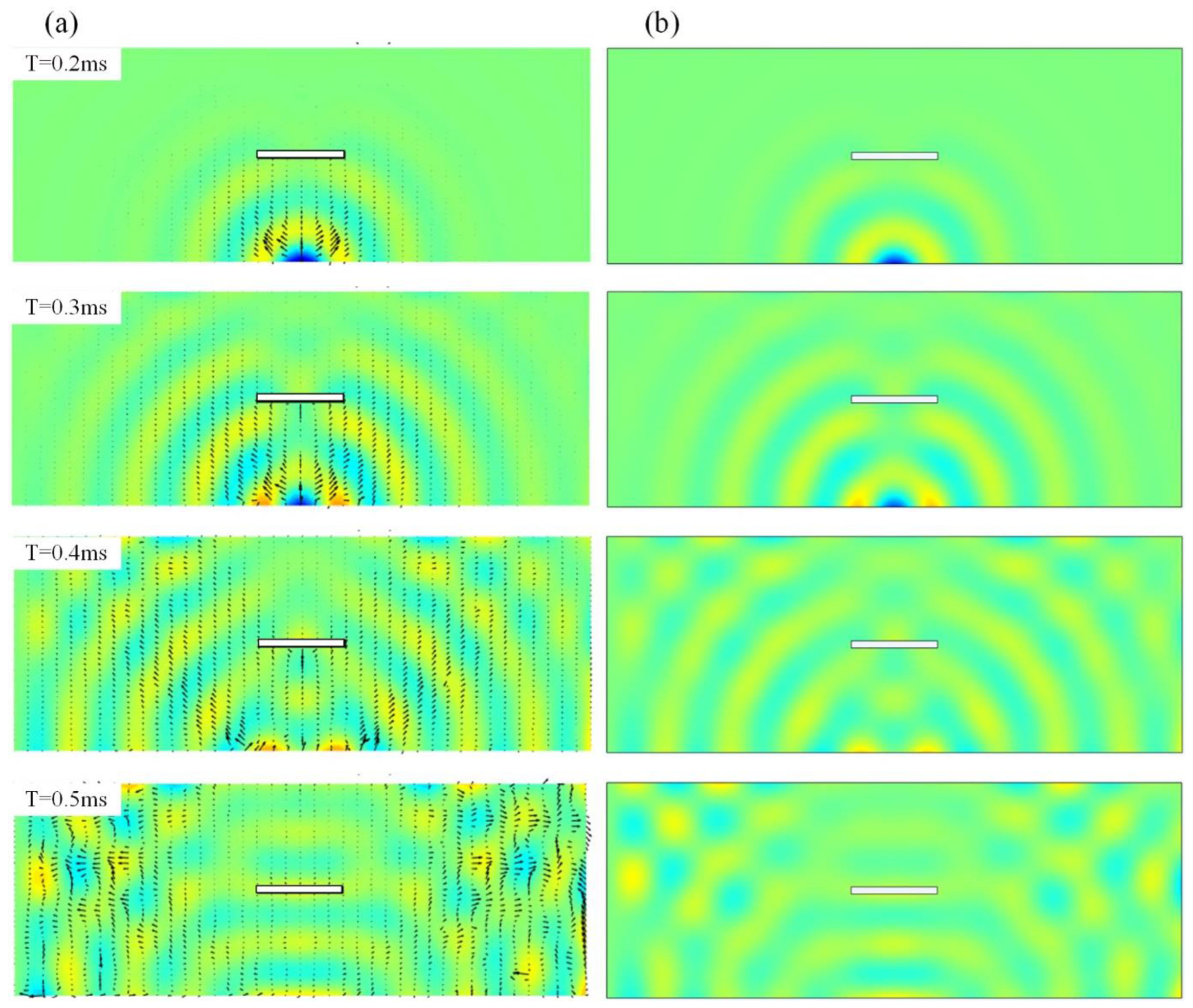 Sensors 22 05958 g005