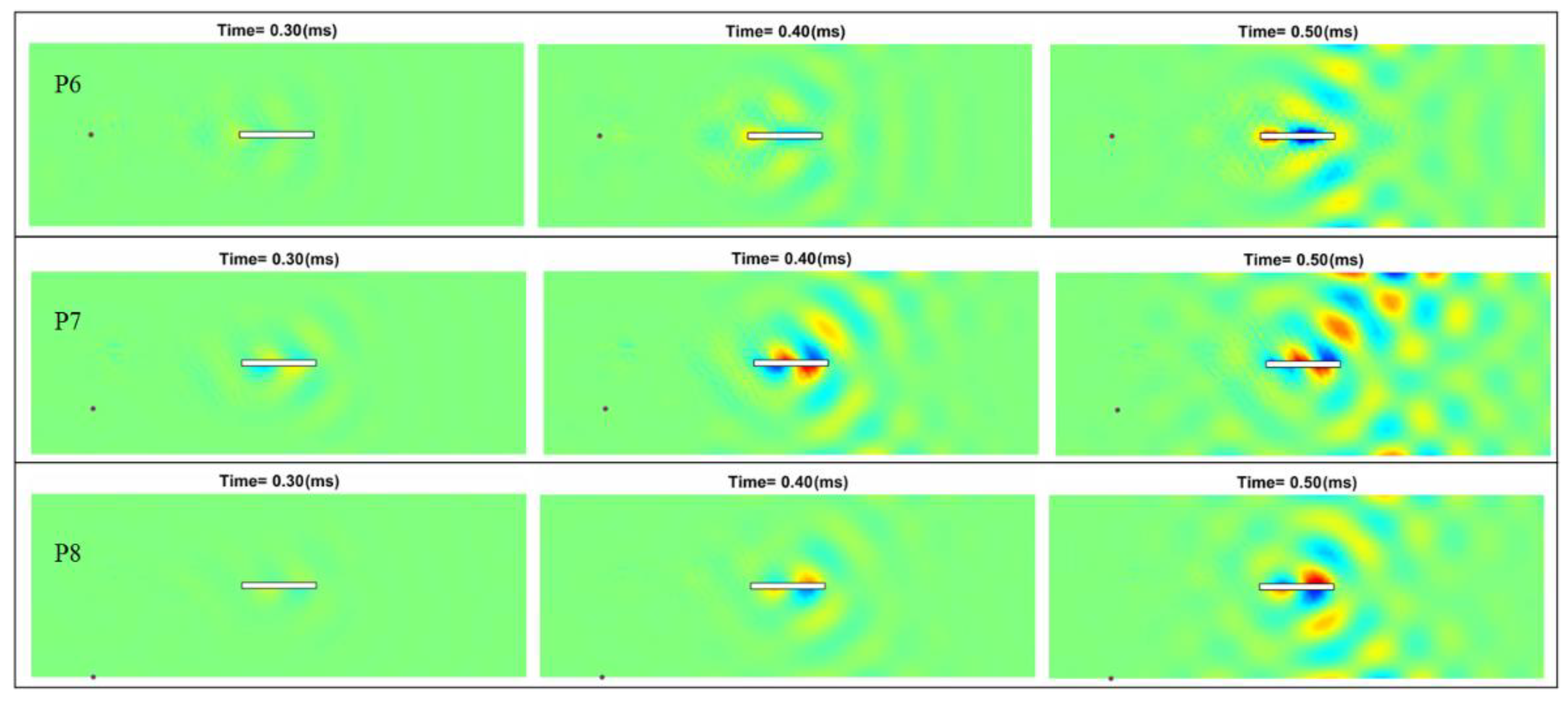 Sensors 22 05958 g009