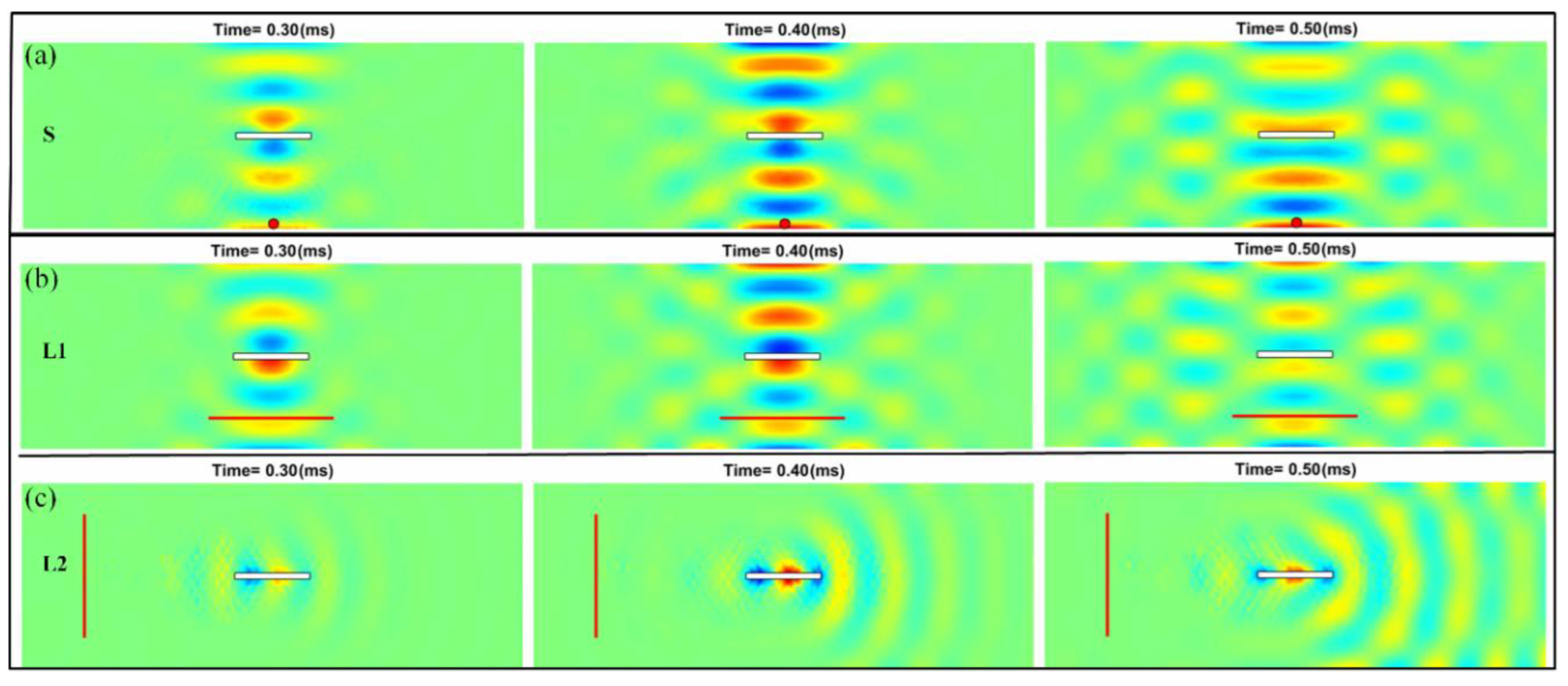 Sensors 22 05958 g010