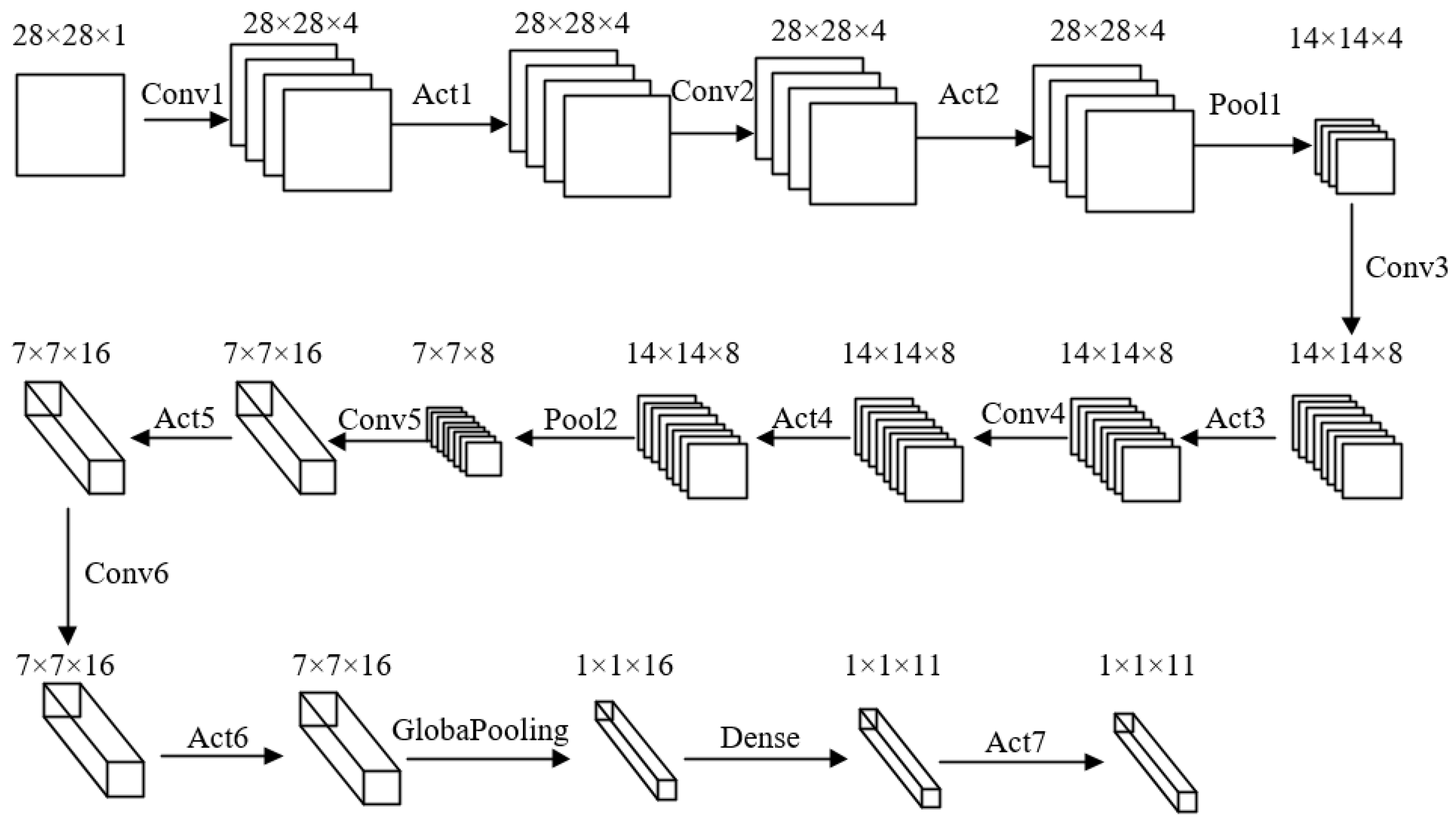 Sensors 22 05967 g001
