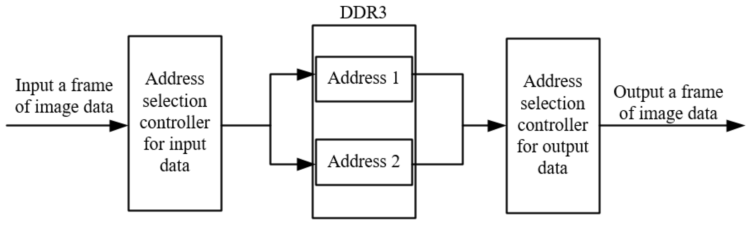 Sensors 22 05967 g004