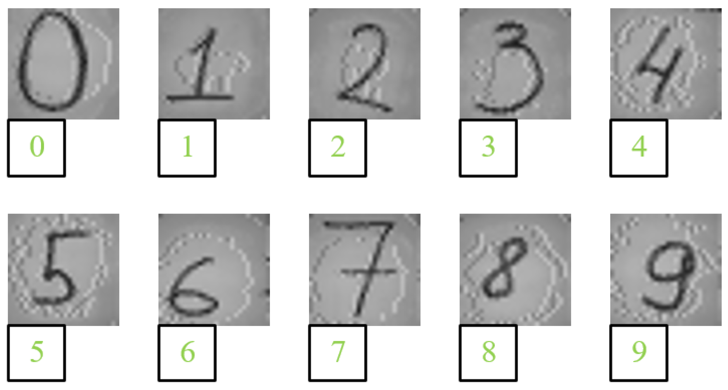 Sensors 22 05967 g016