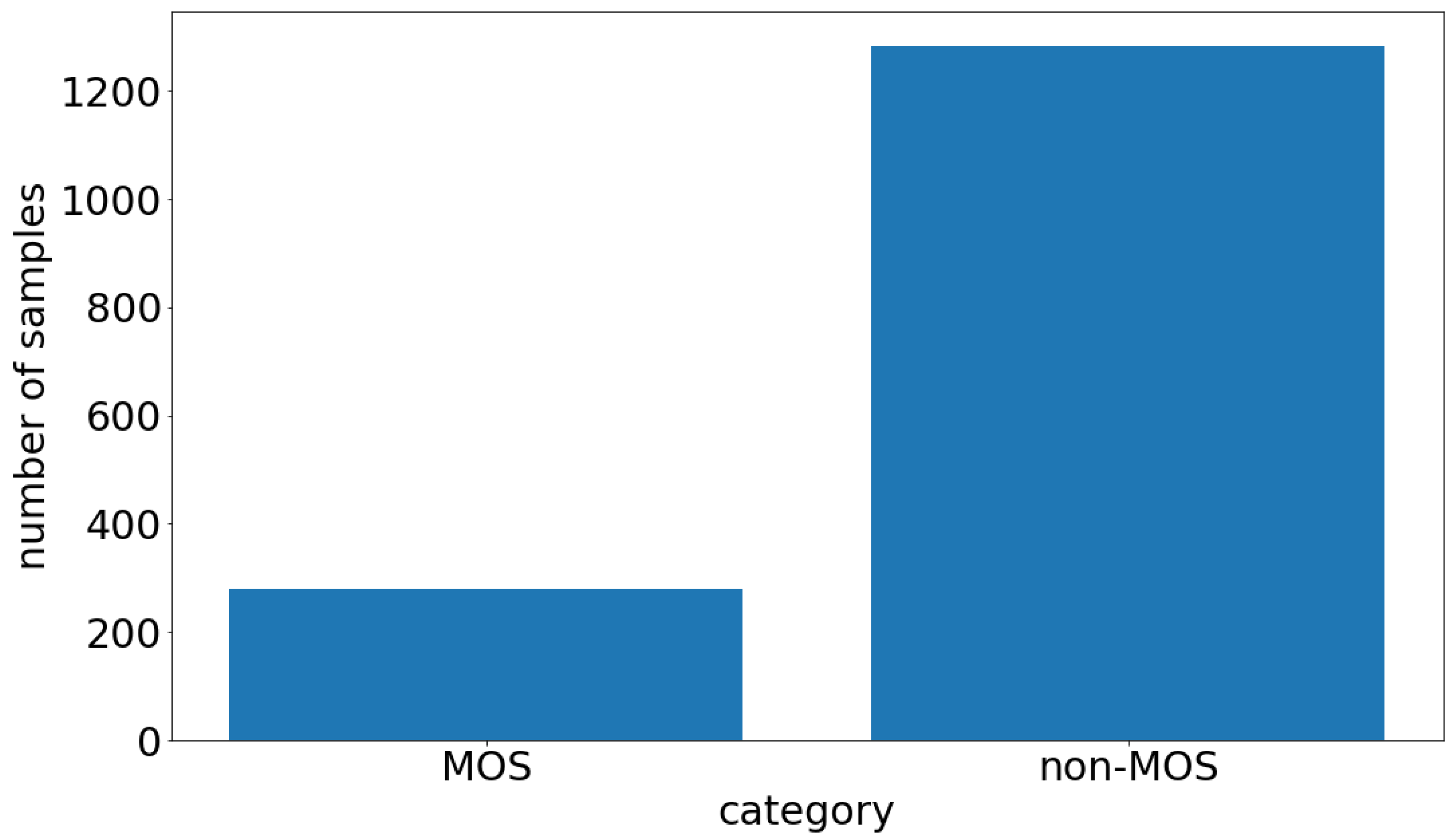 Sensors 22 05969 g001